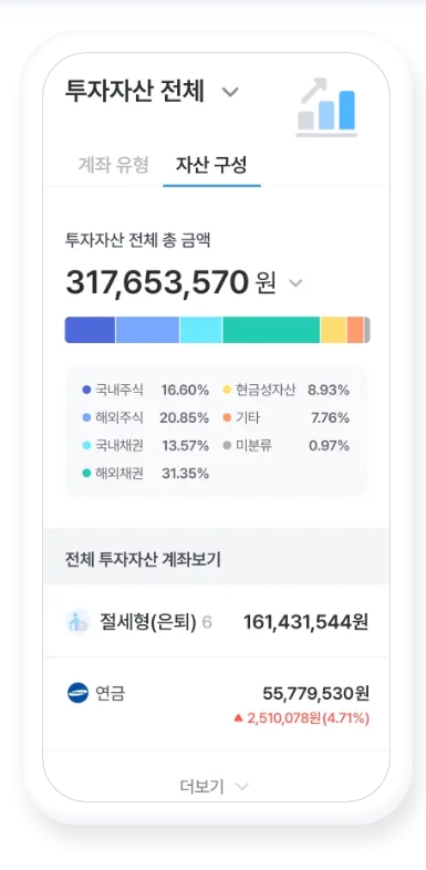 베러웰스 앱 화면