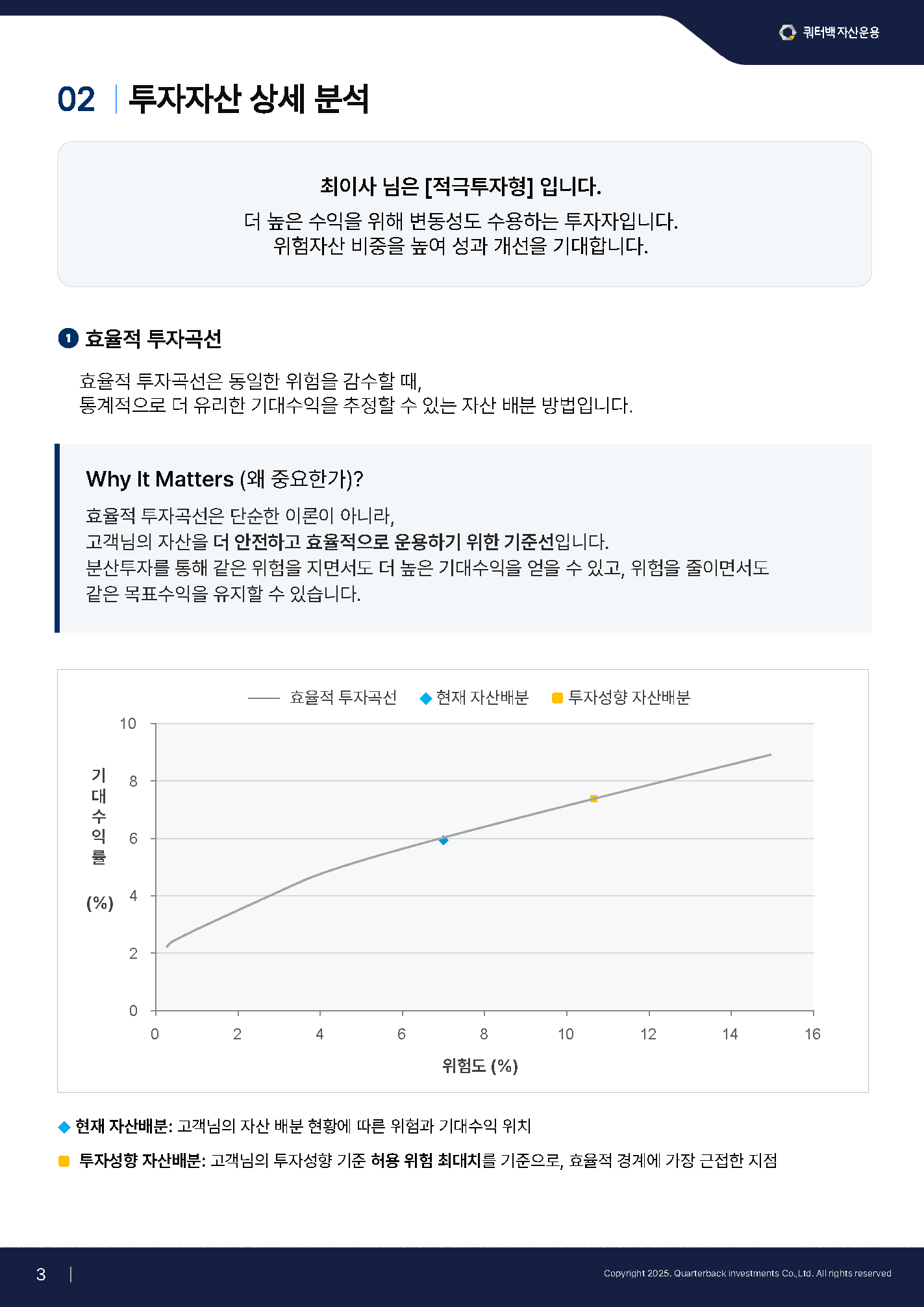 계좌 구조 점검 분석