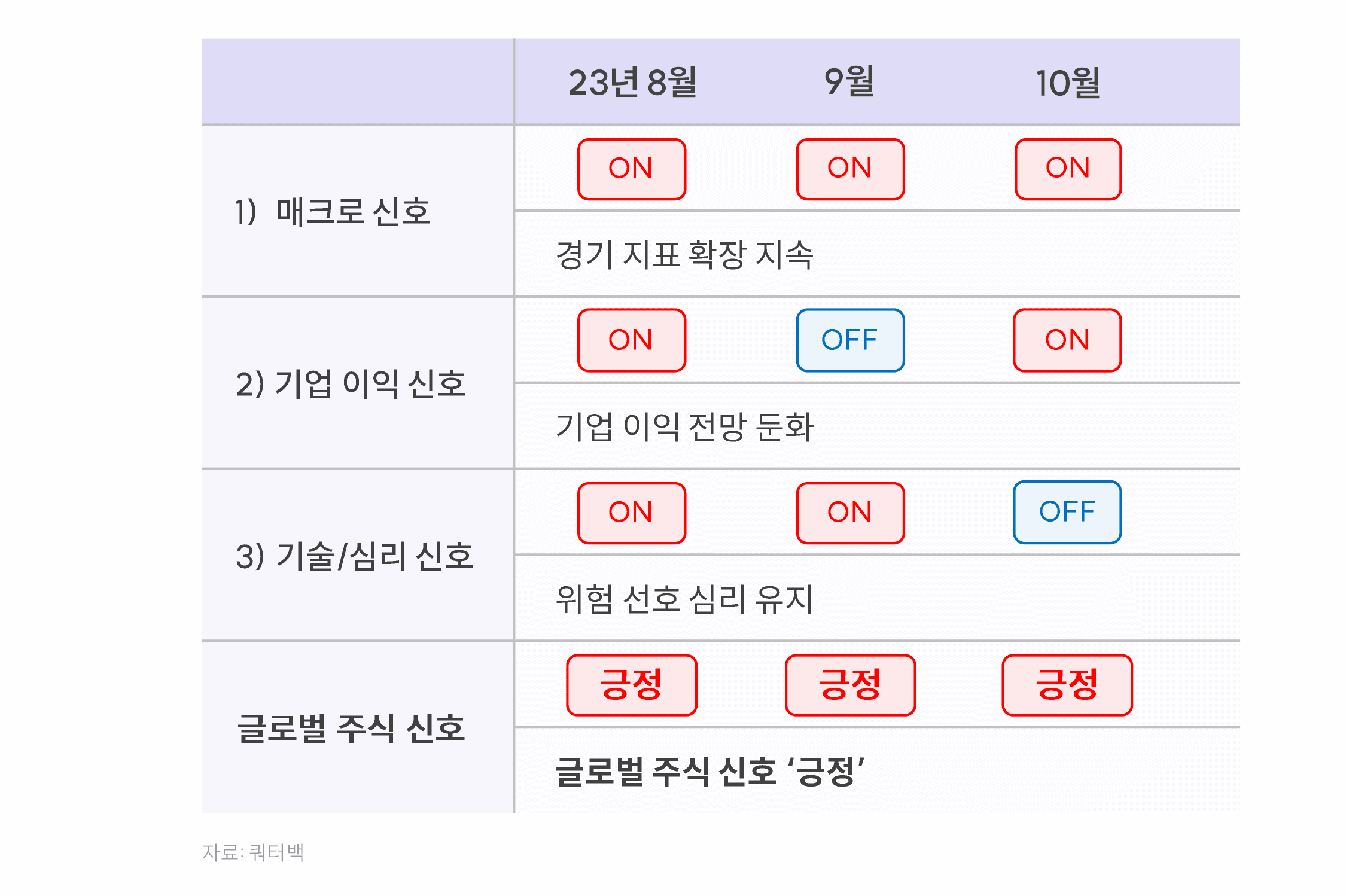 20231006_쿼터백 10월 시그널-4.png