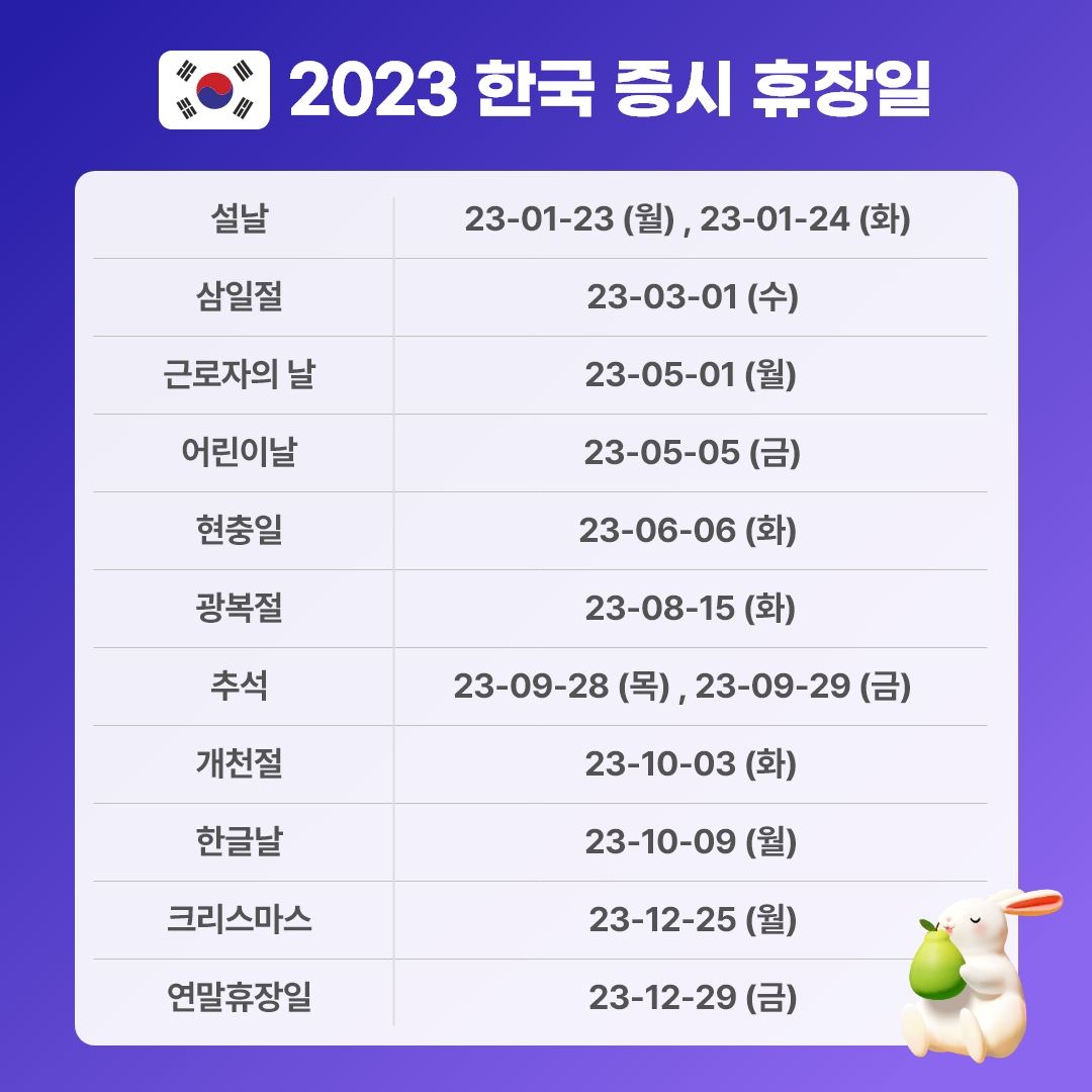 쿼터백자산운용 | 2023년 한국 미국 증시 휴장일에 따른 쿼터백 서비스 이용 안내