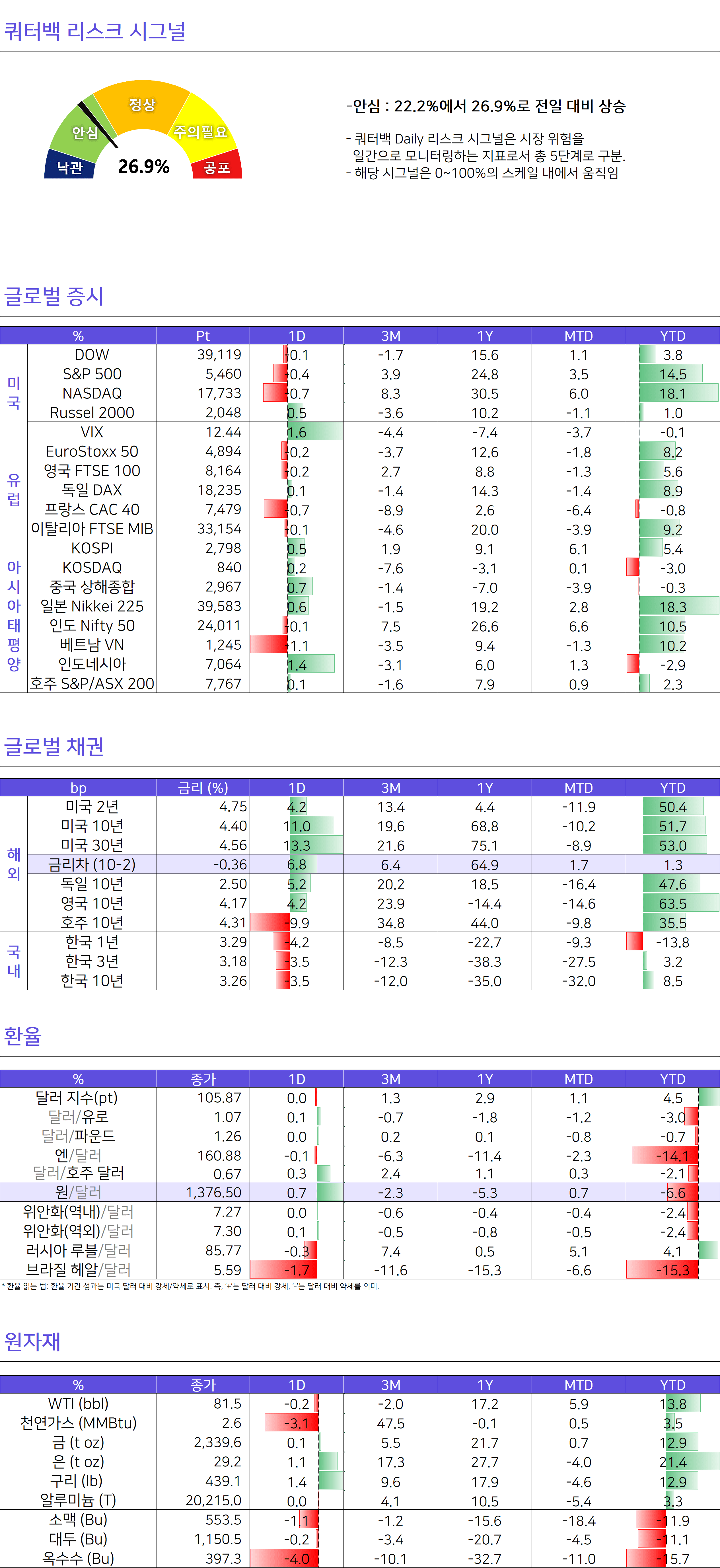 morningcall-2024-07-01-2.PNG