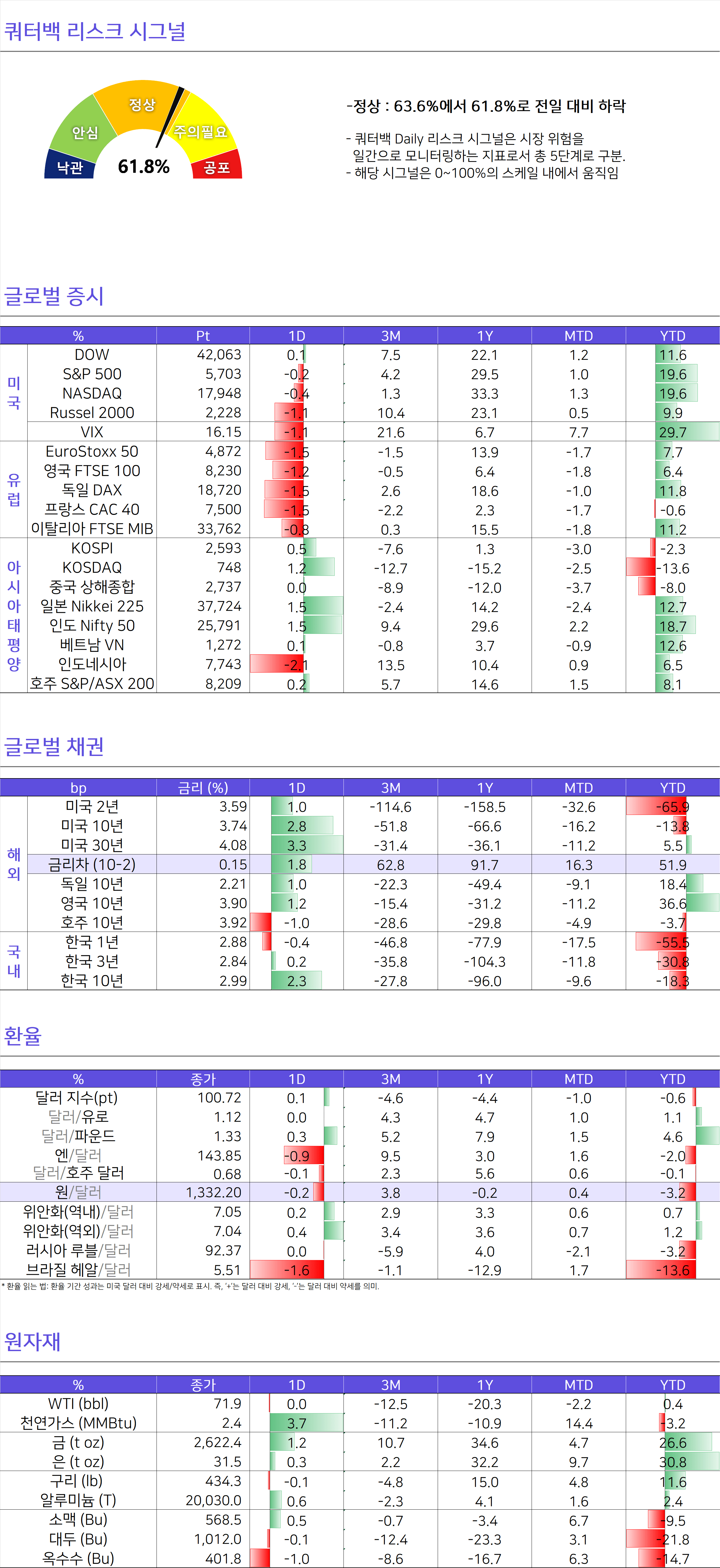 morningcall-2024-09-23-2.PNG