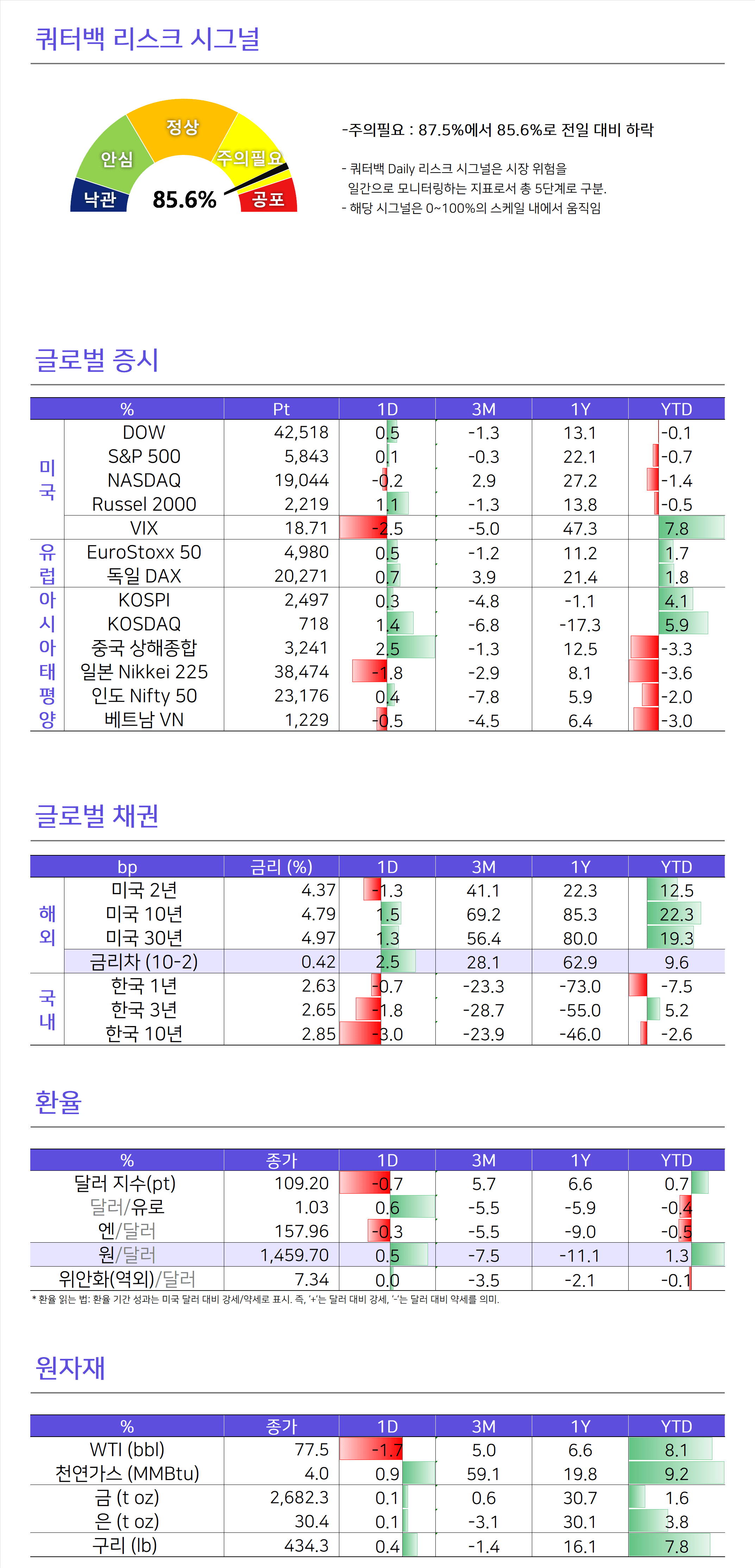 morningcall-2025-01-15-2.PNG
