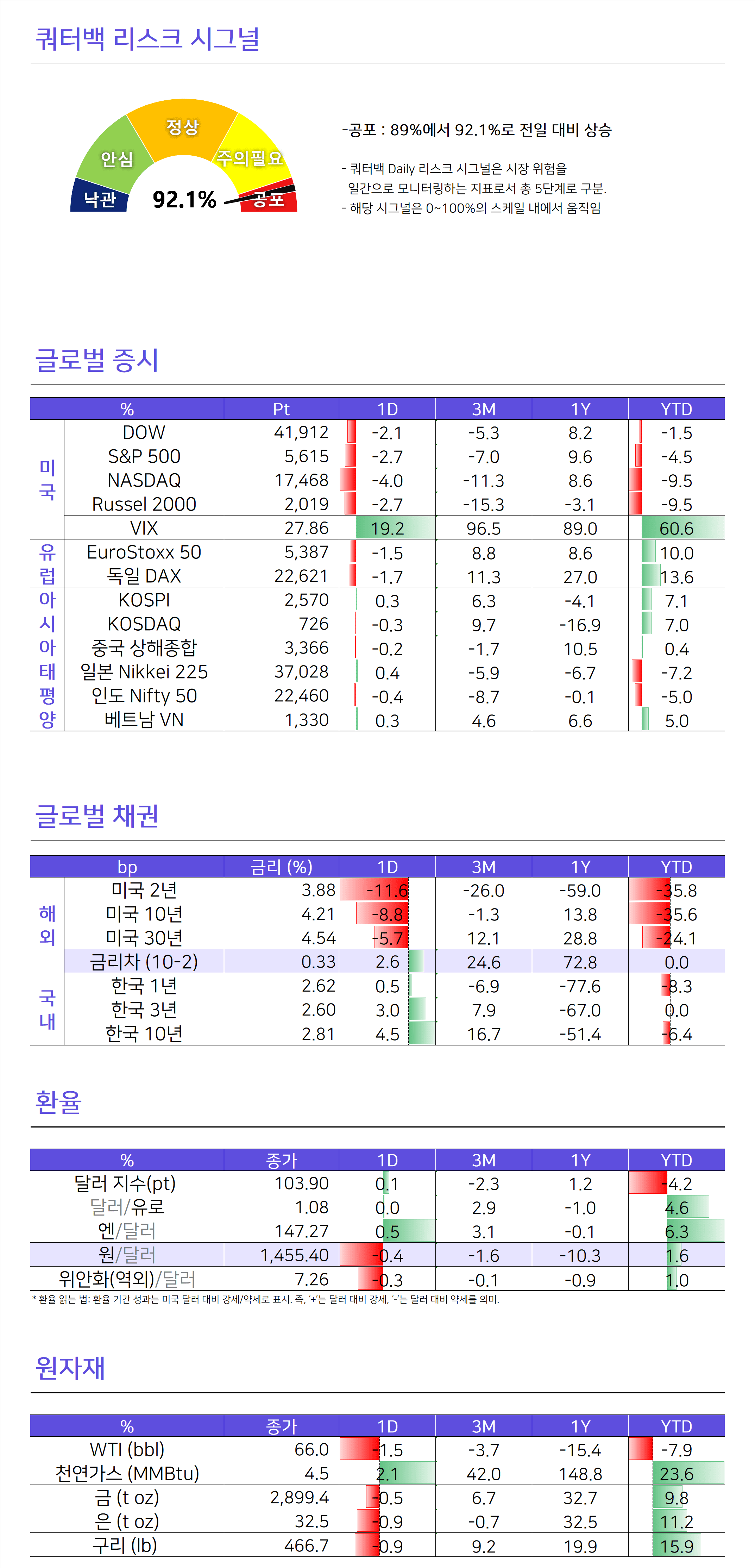 morningcall-2025-03-11-2.PNG