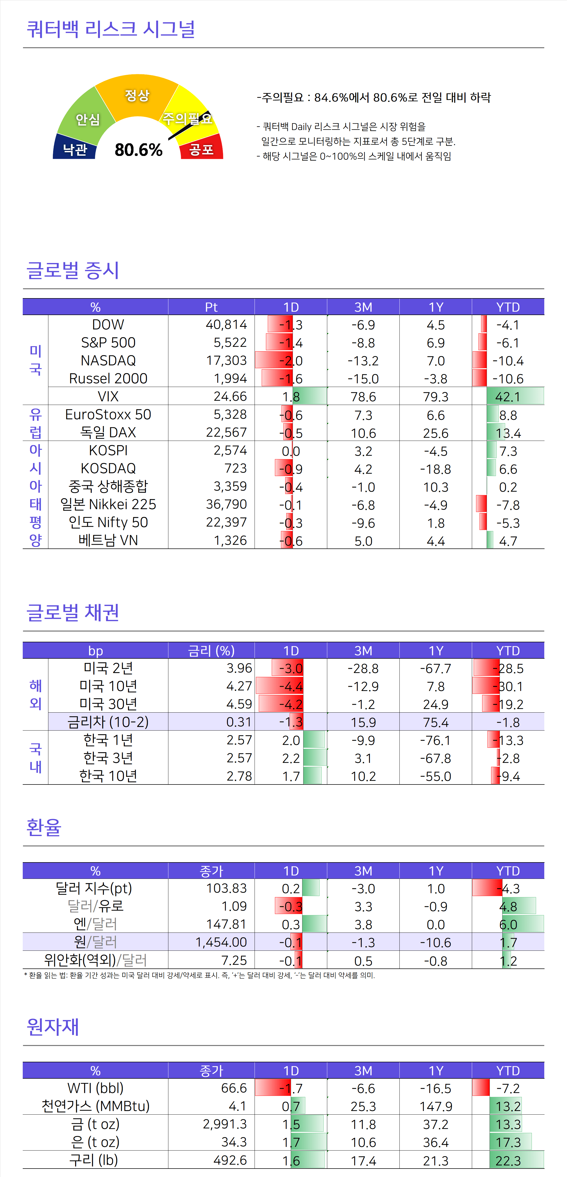morningcall-2025-03-14-2.PNG