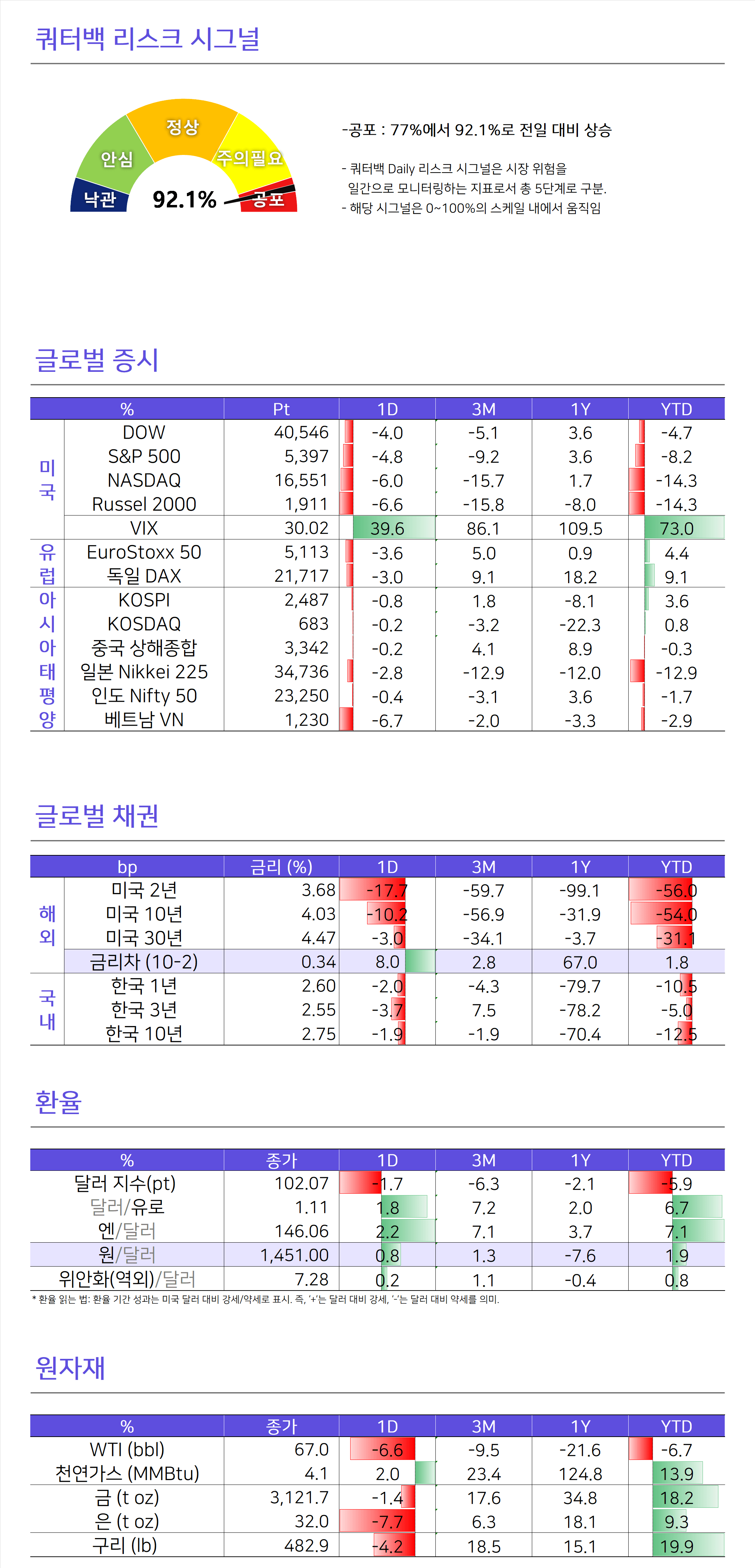 morningcall-2025-04-04-2.PNG