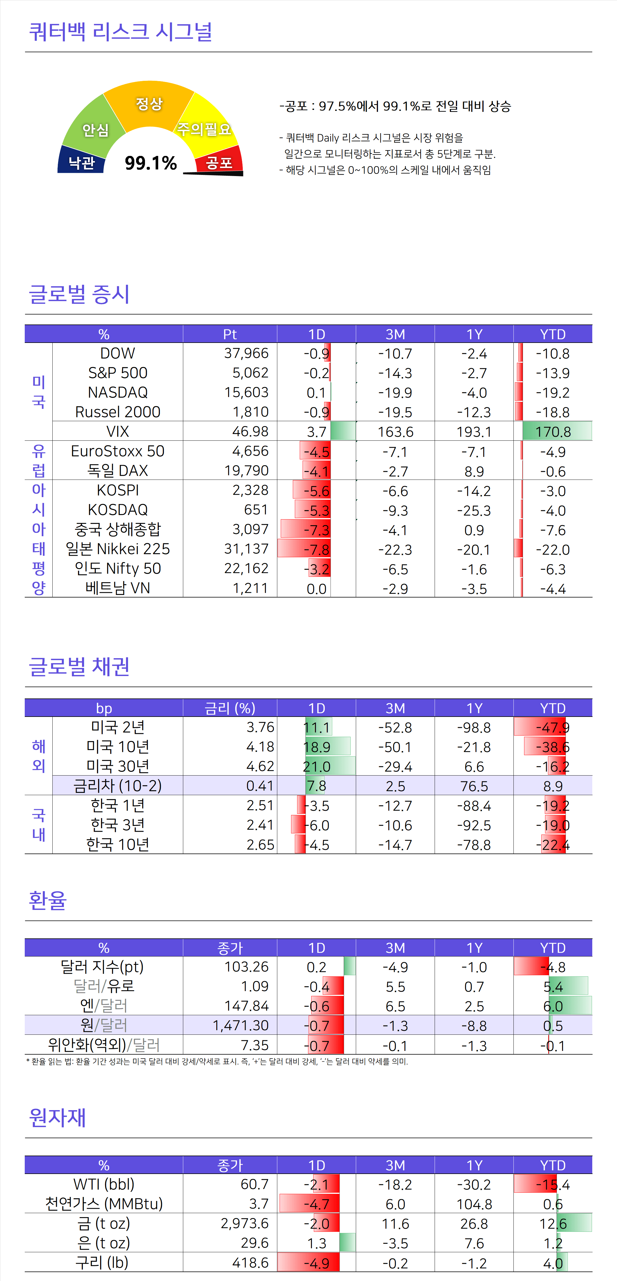 morningcall-2025-04-08-2.PNG