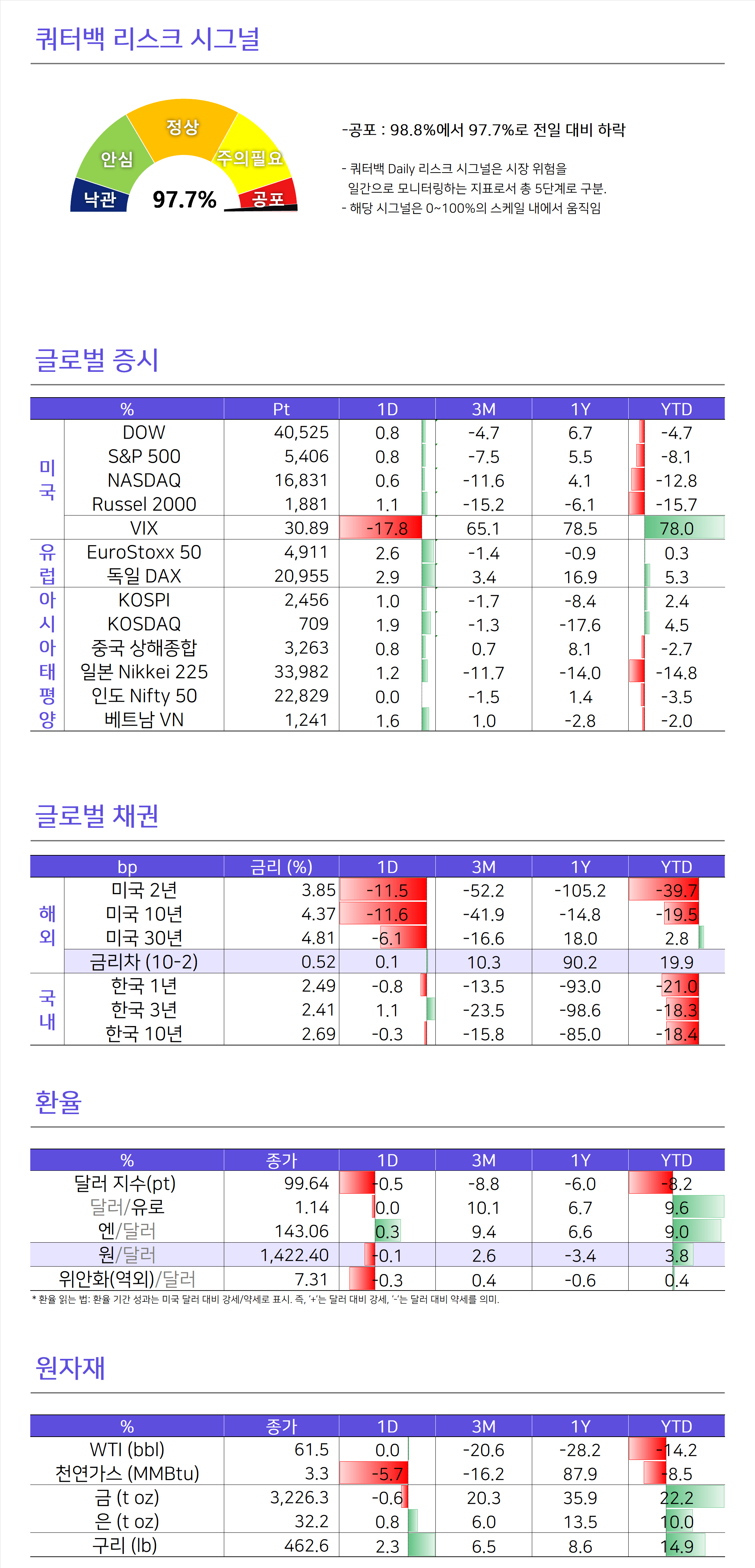 morningcall-2025-04-15-2.PNG