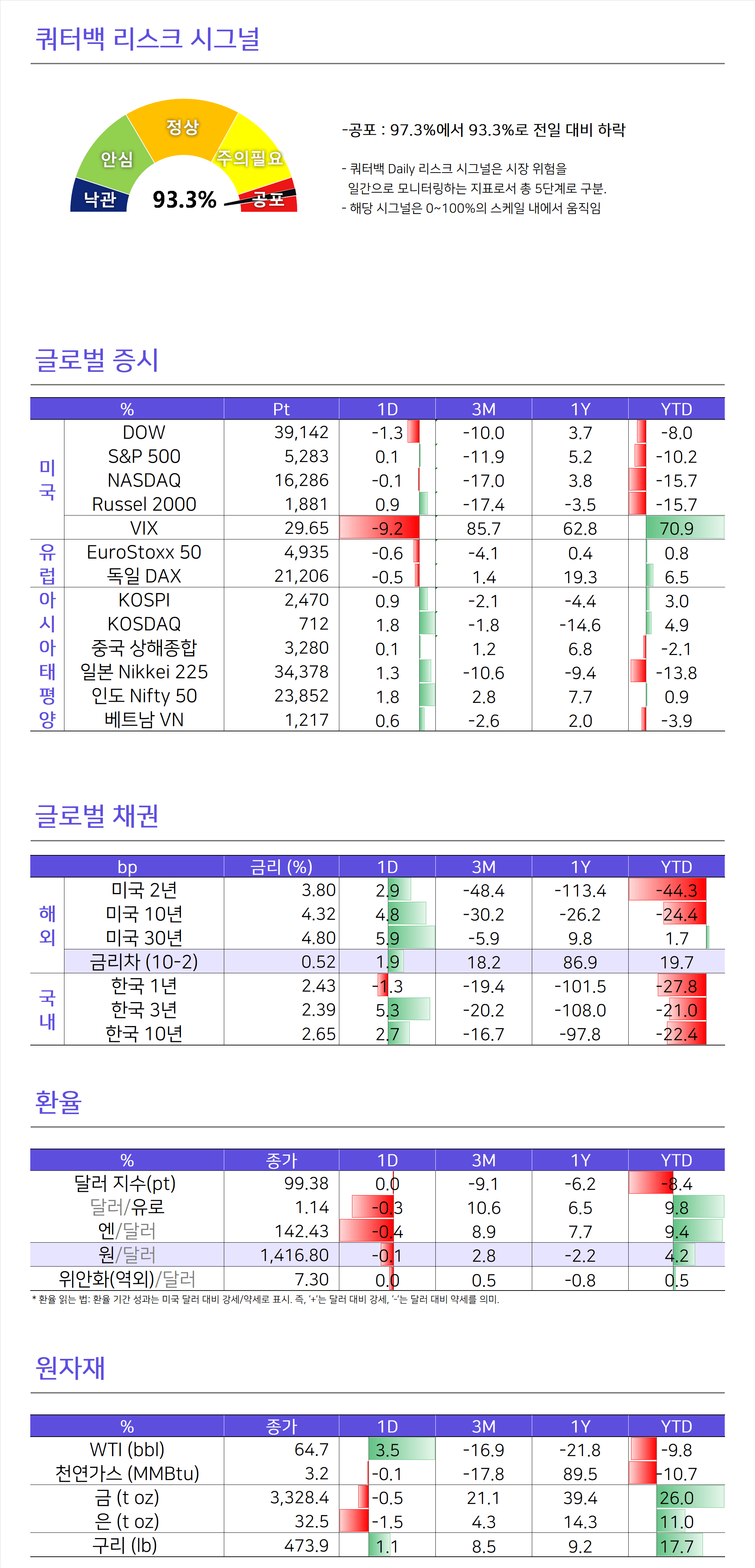 morningcall-2025-04-18-2.PNG