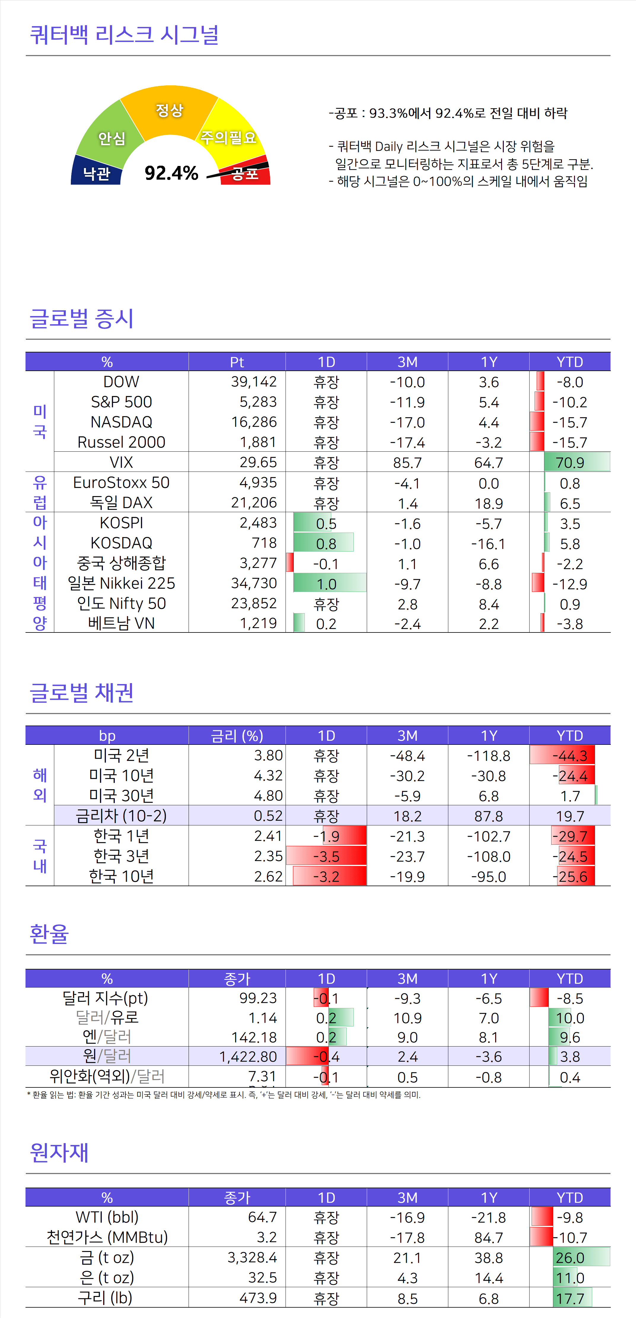 morningcall-2025-04-21-2.PNG