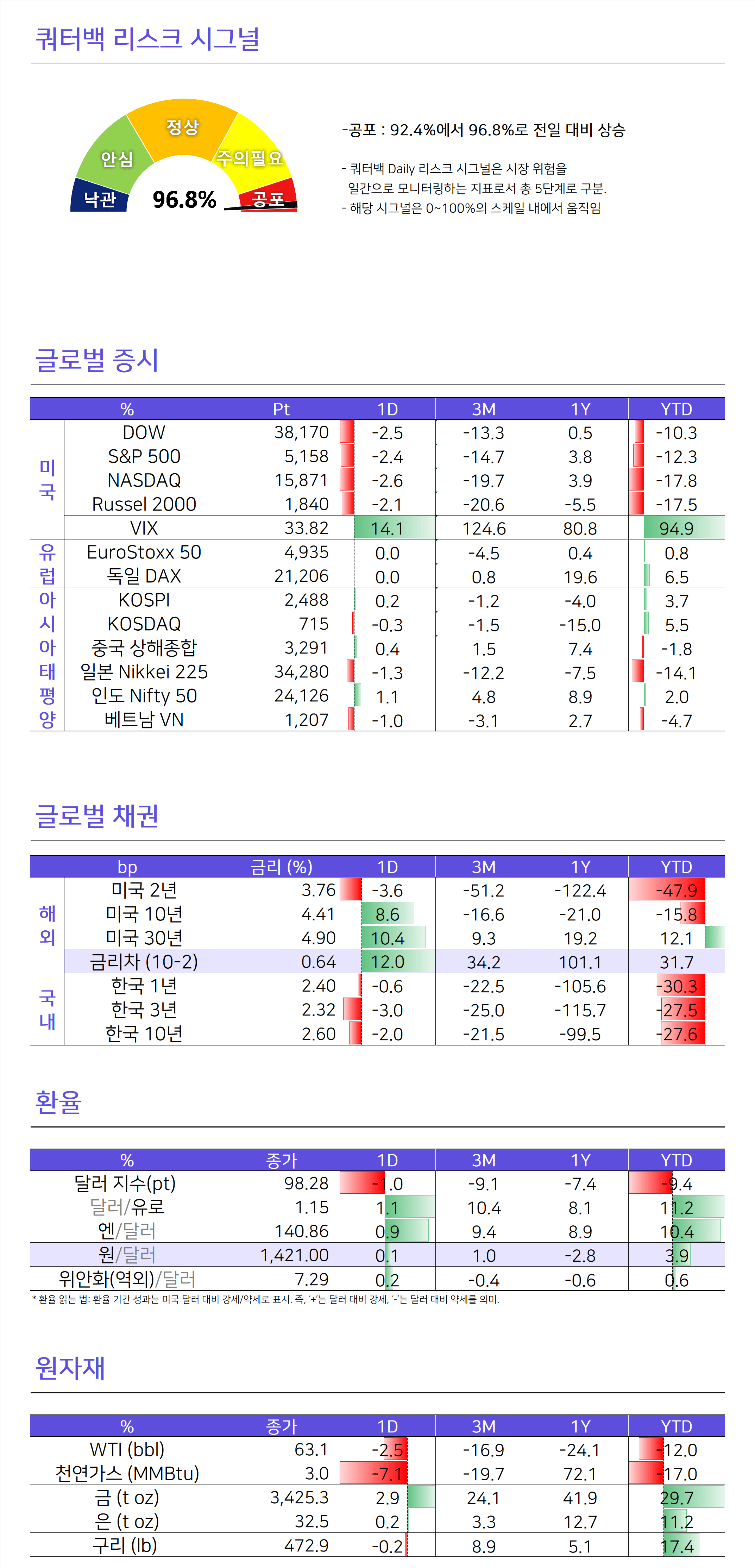 morningcall-2025-04-22-2.PNG