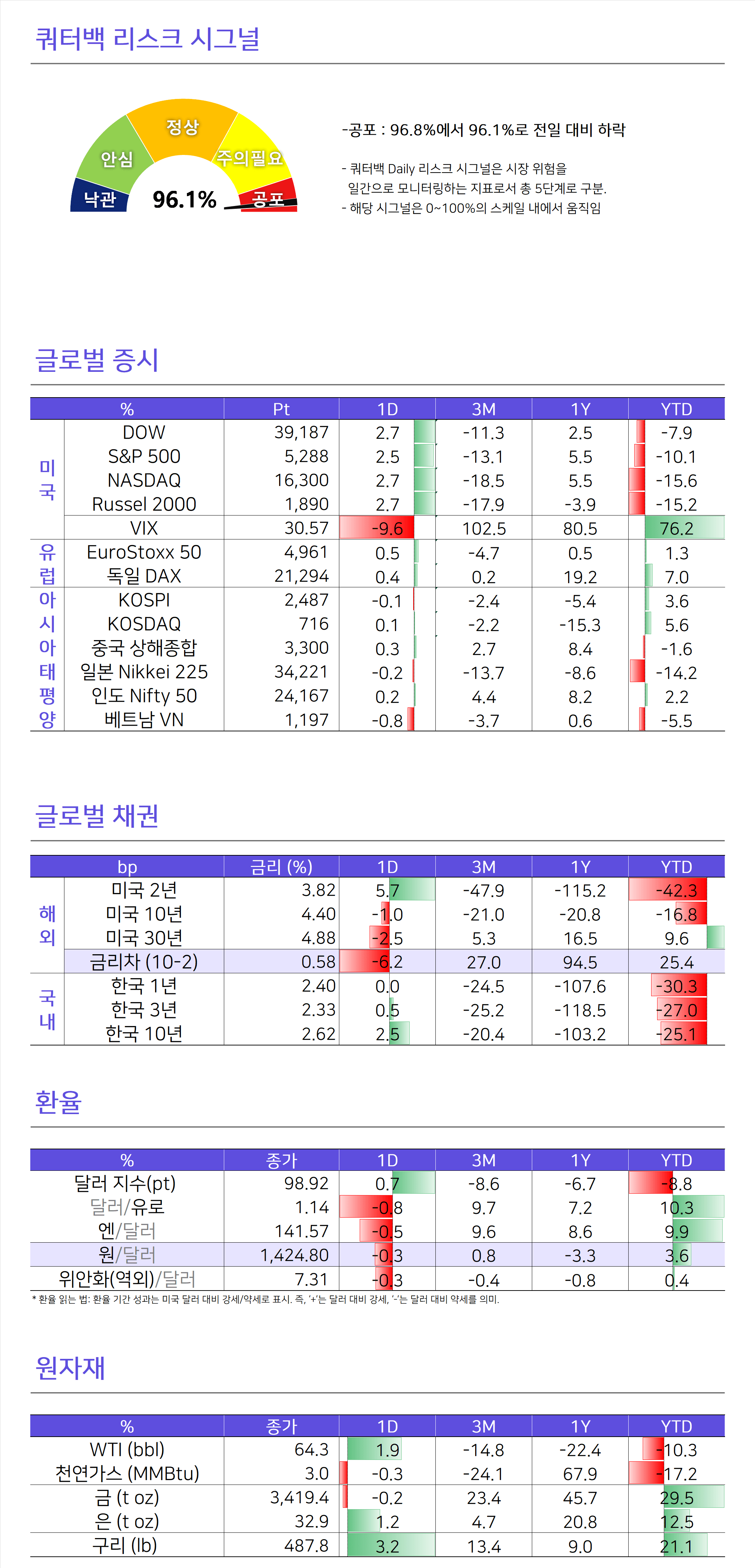 morningcall-2025-04-23-2.PNG