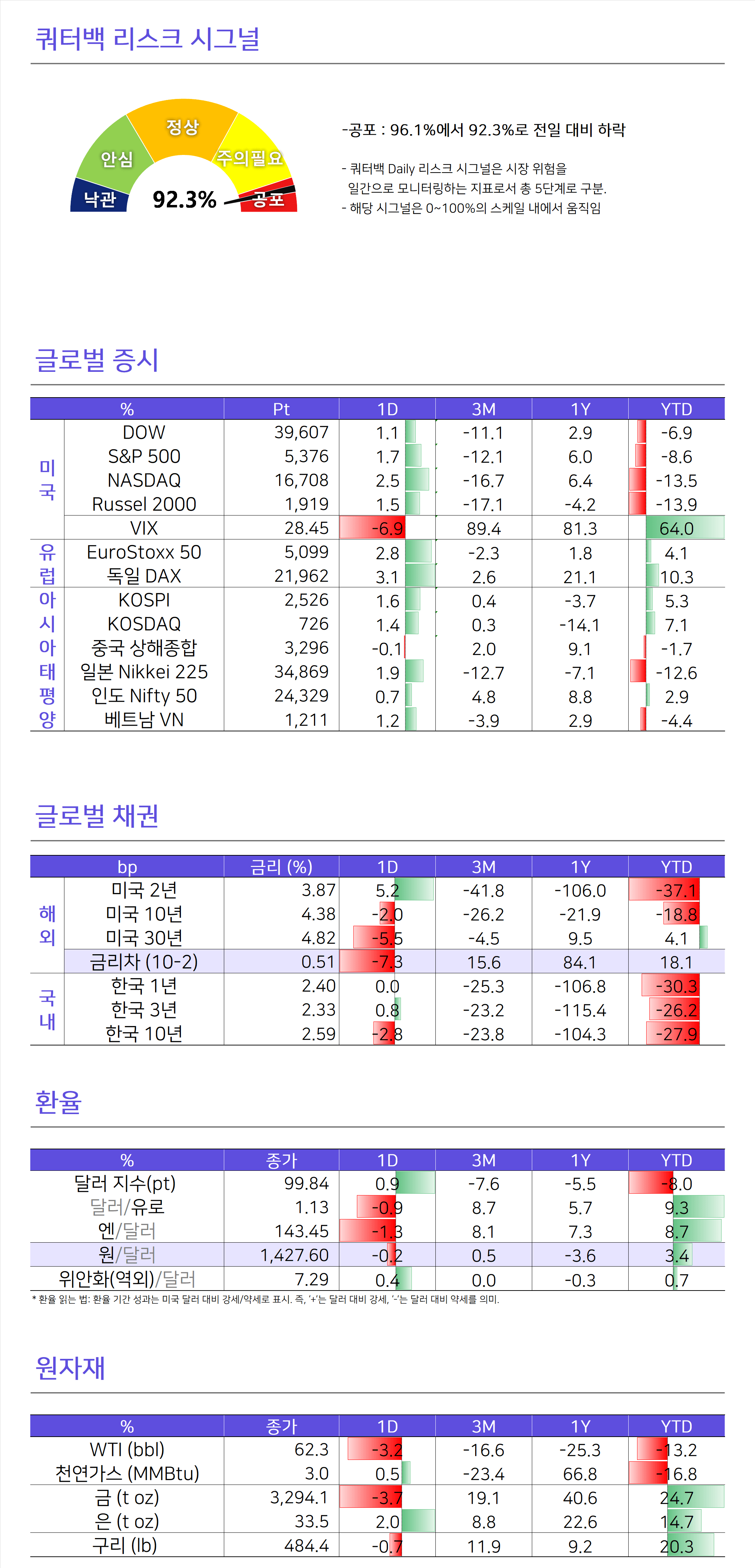 morningcall-2025-04-24-2.PNG