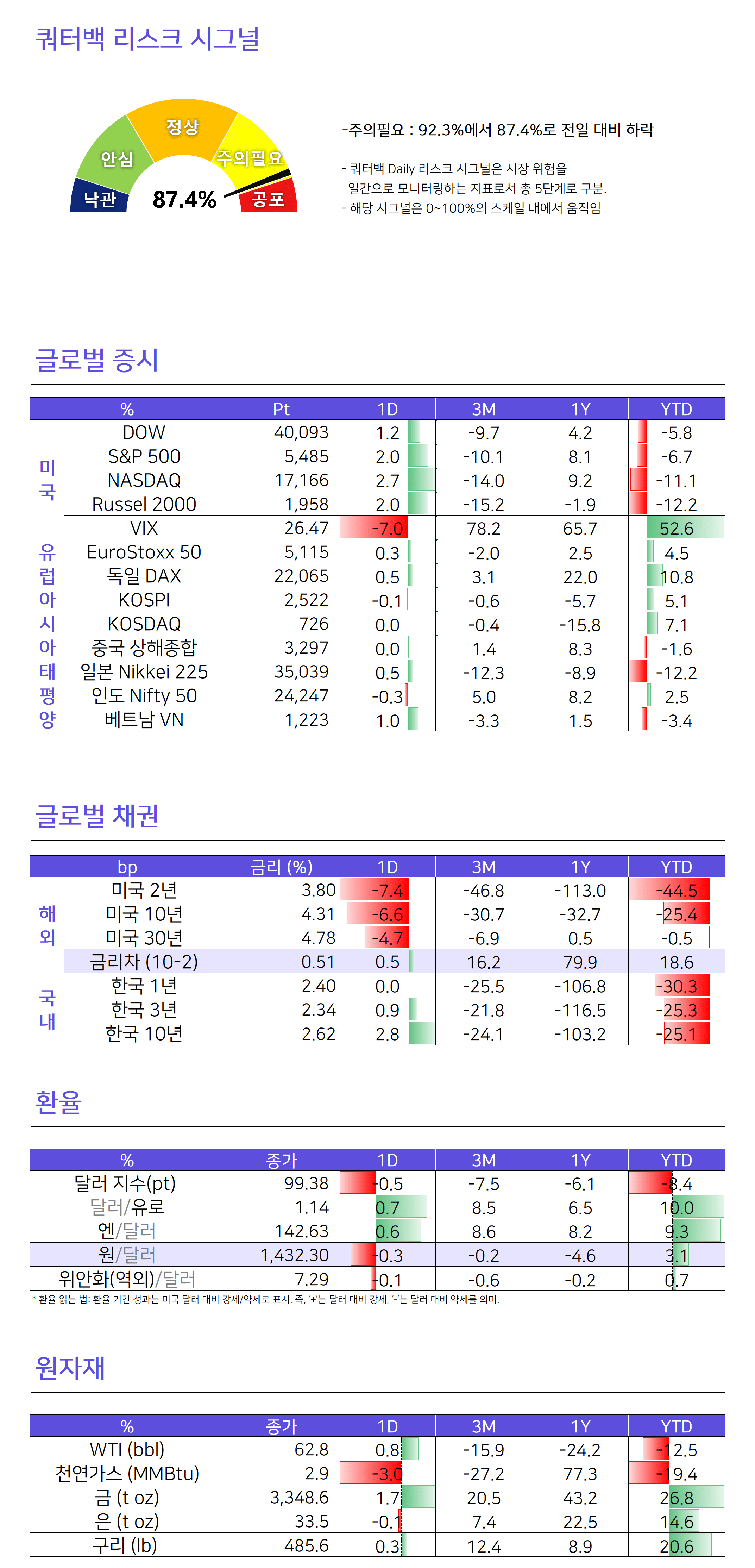 morningcall-2025-04-25-2.PNG