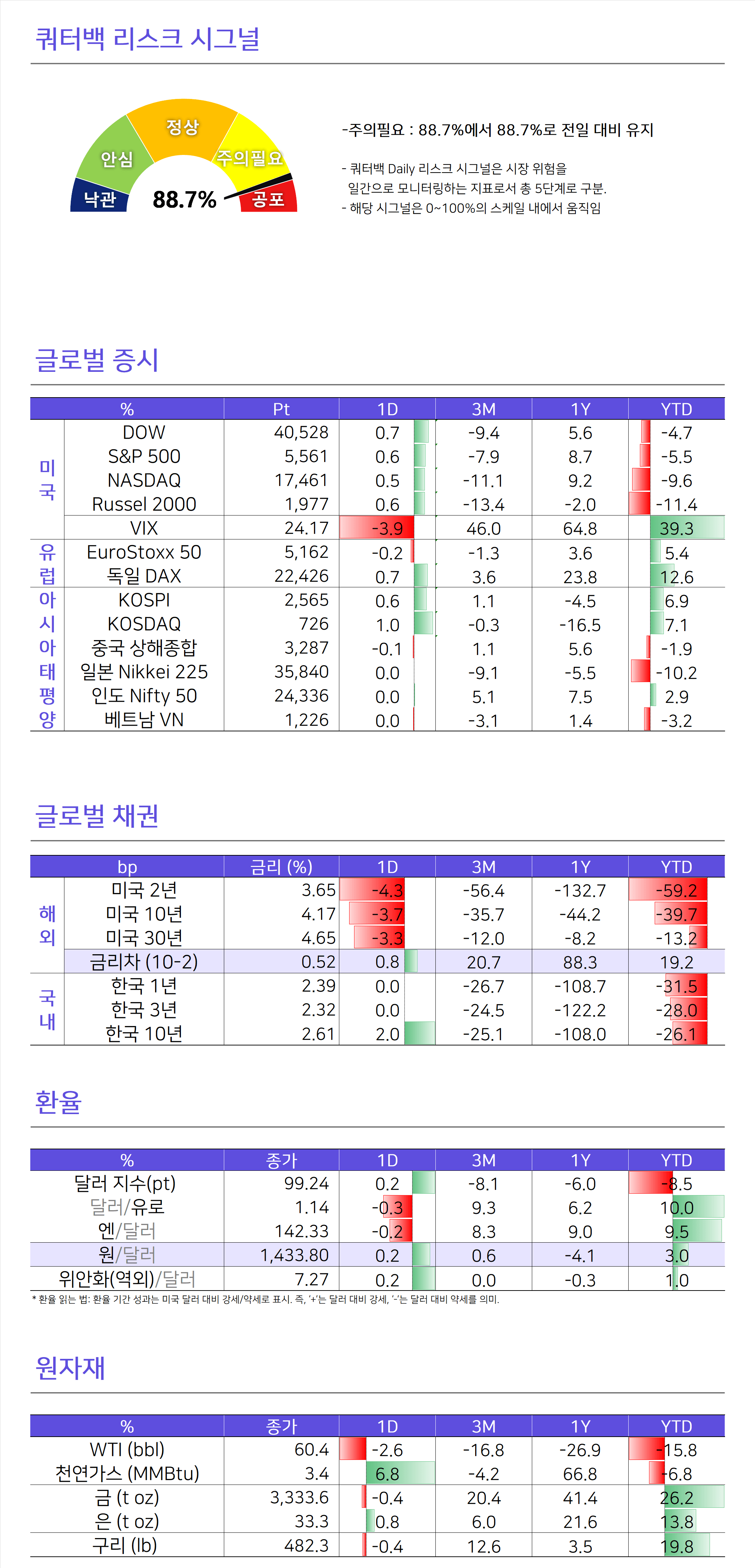 morningcall-2025-04-30-2.PNG