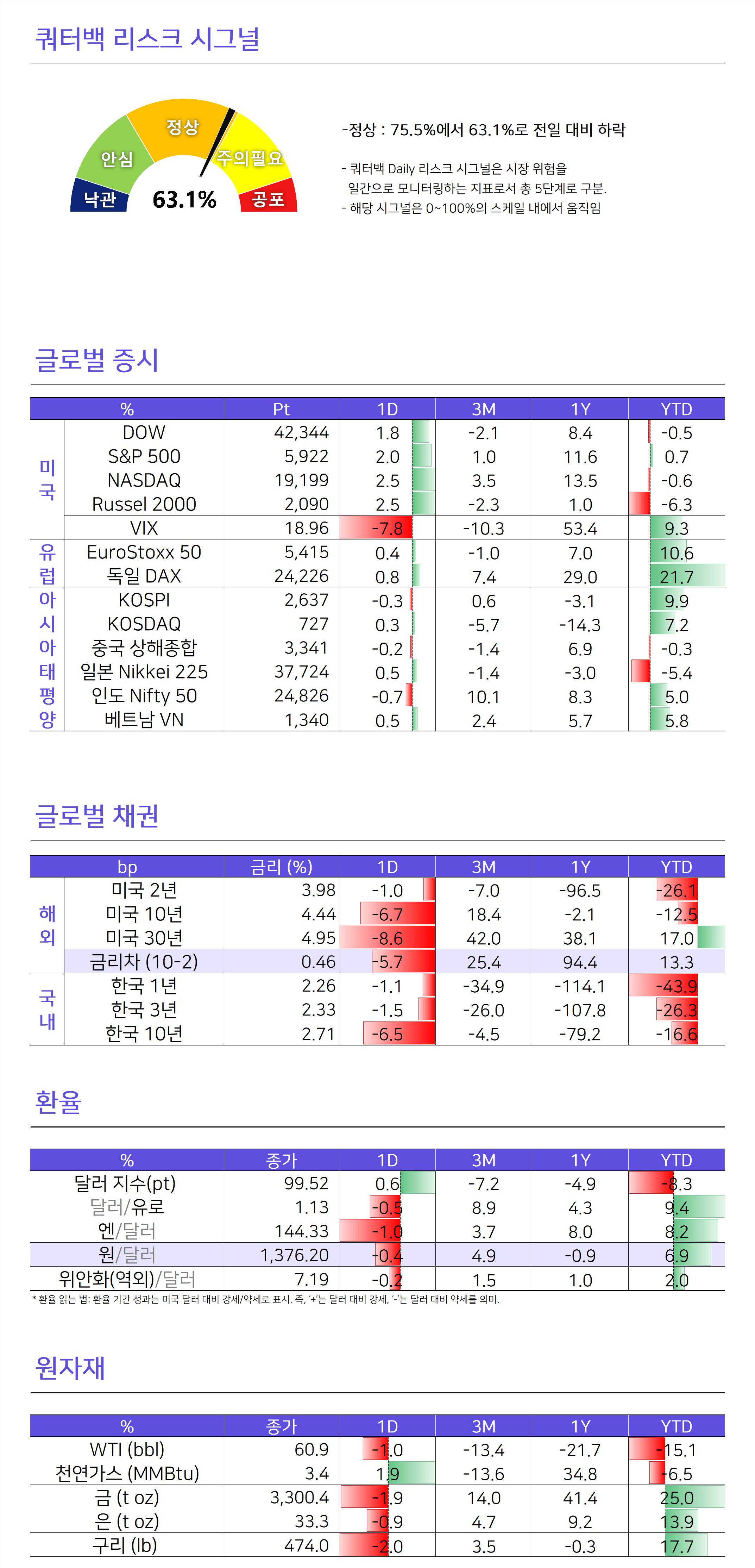 morningcall-2025-05-28-2.PNG