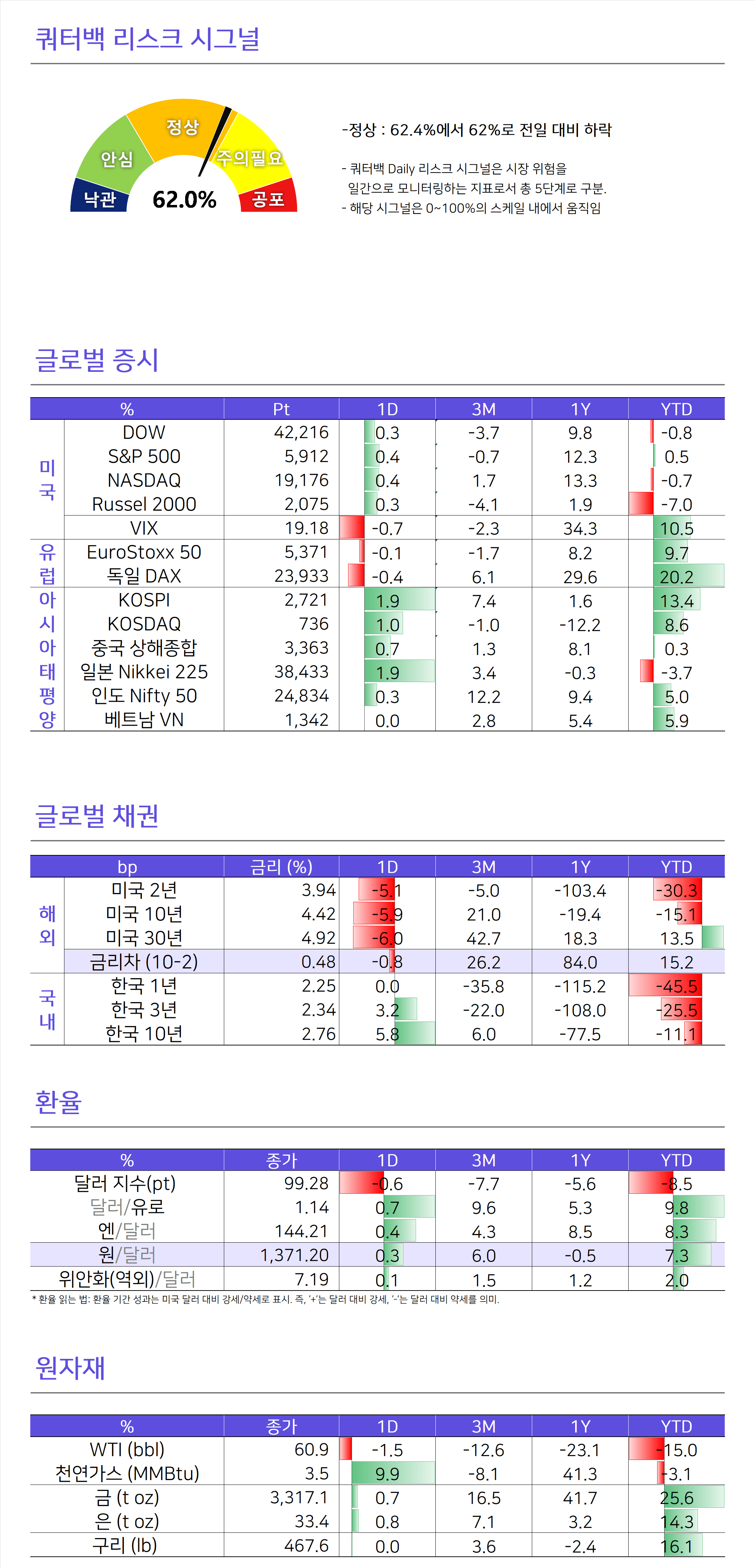 morningcall-2025-05-30-2.PNG