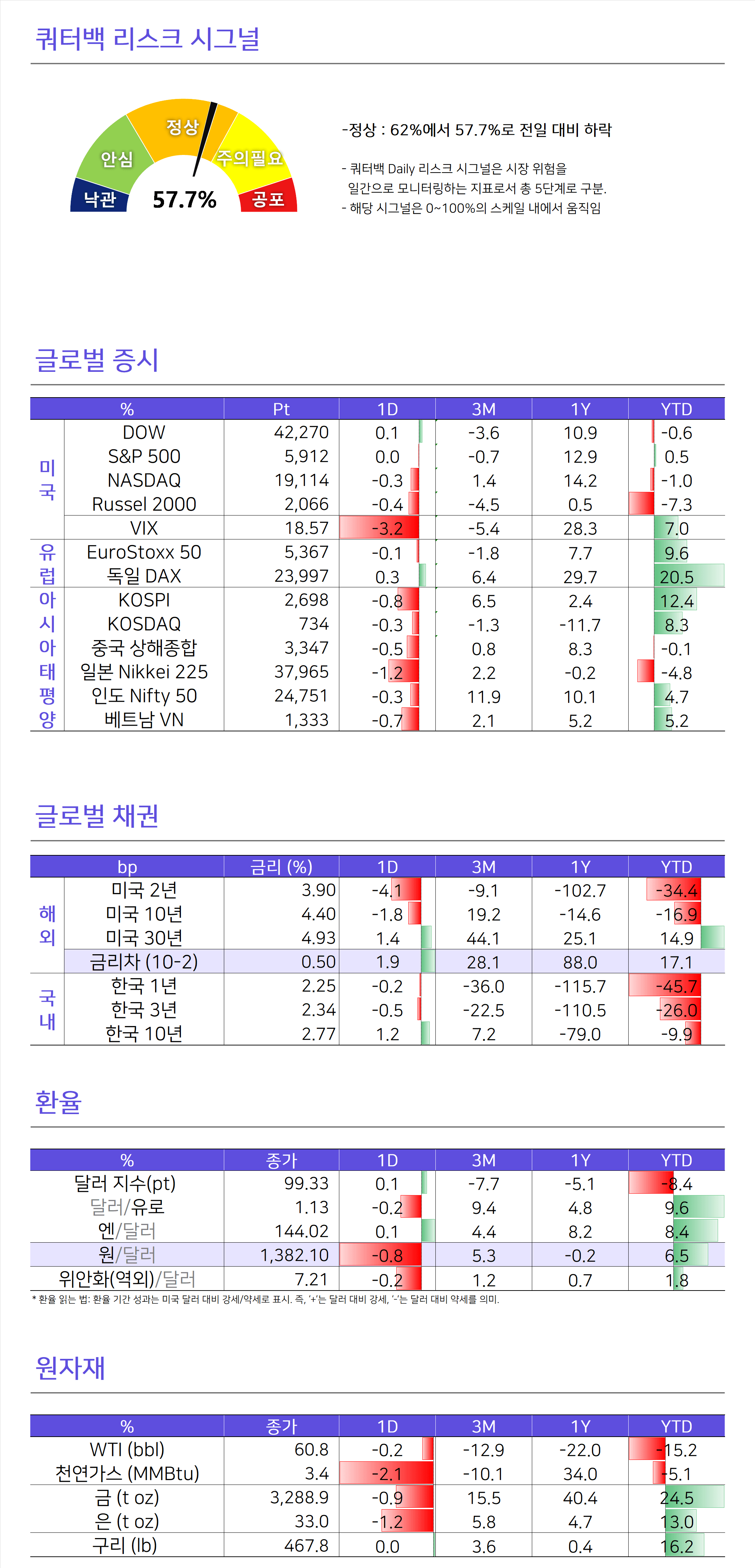 morningcall-2025-06-02-2.PNG