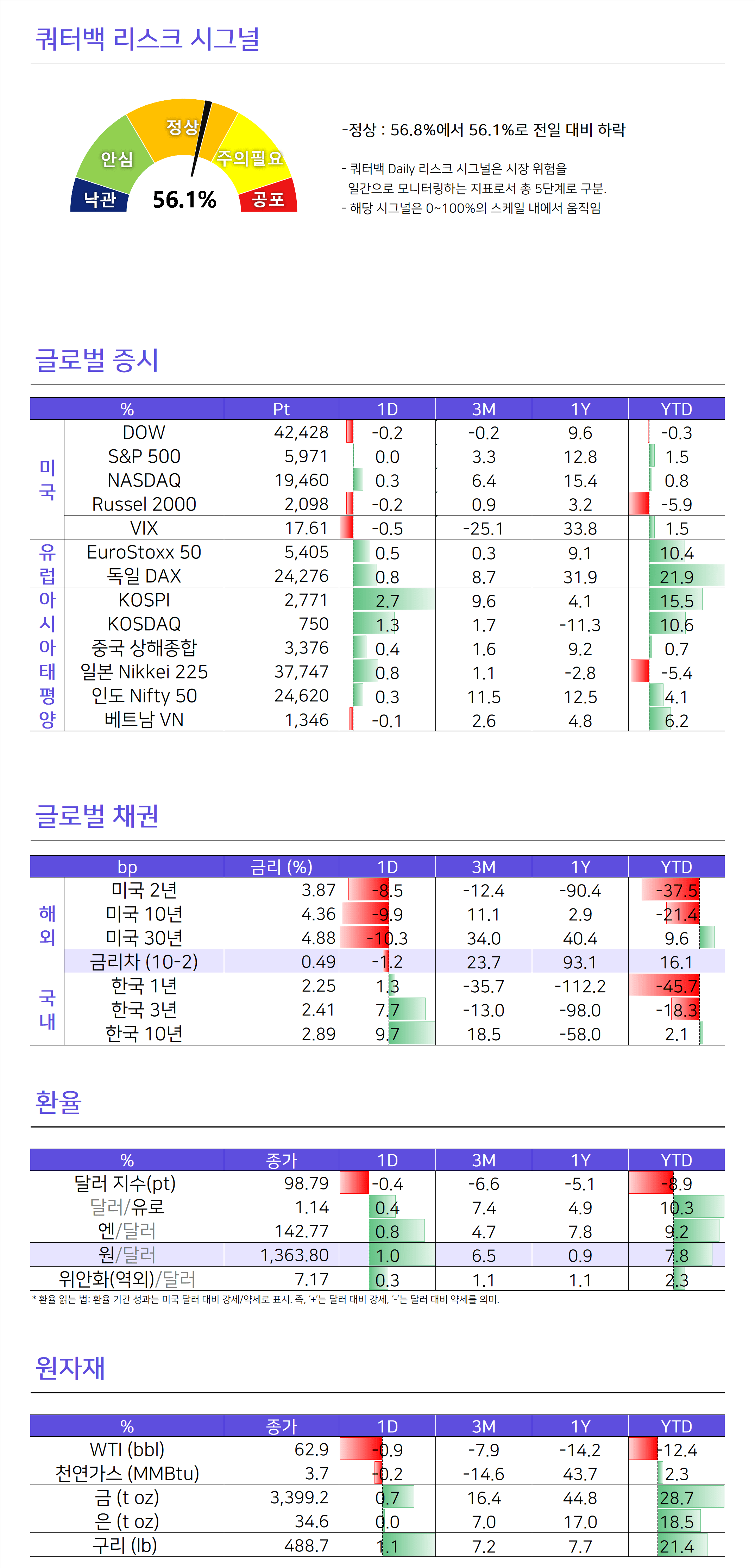 morningcall-2025-06-05-2.PNG