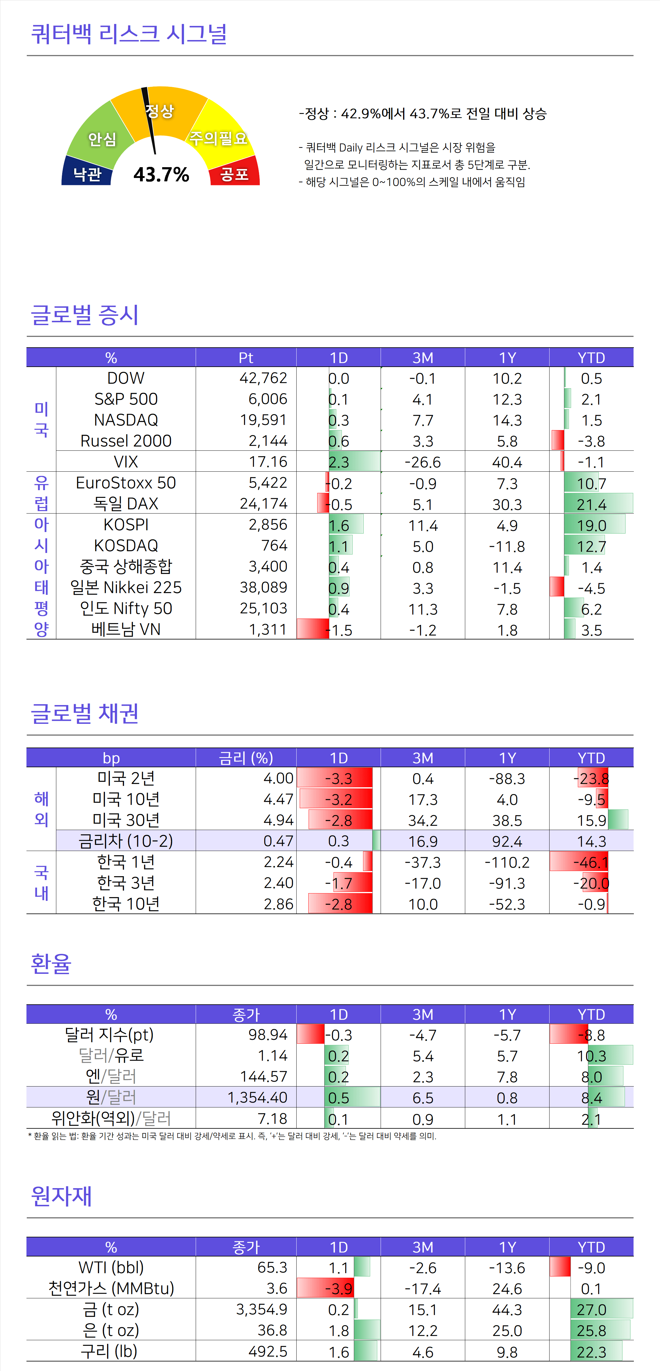 morningcall-2025-06-10-2.PNG