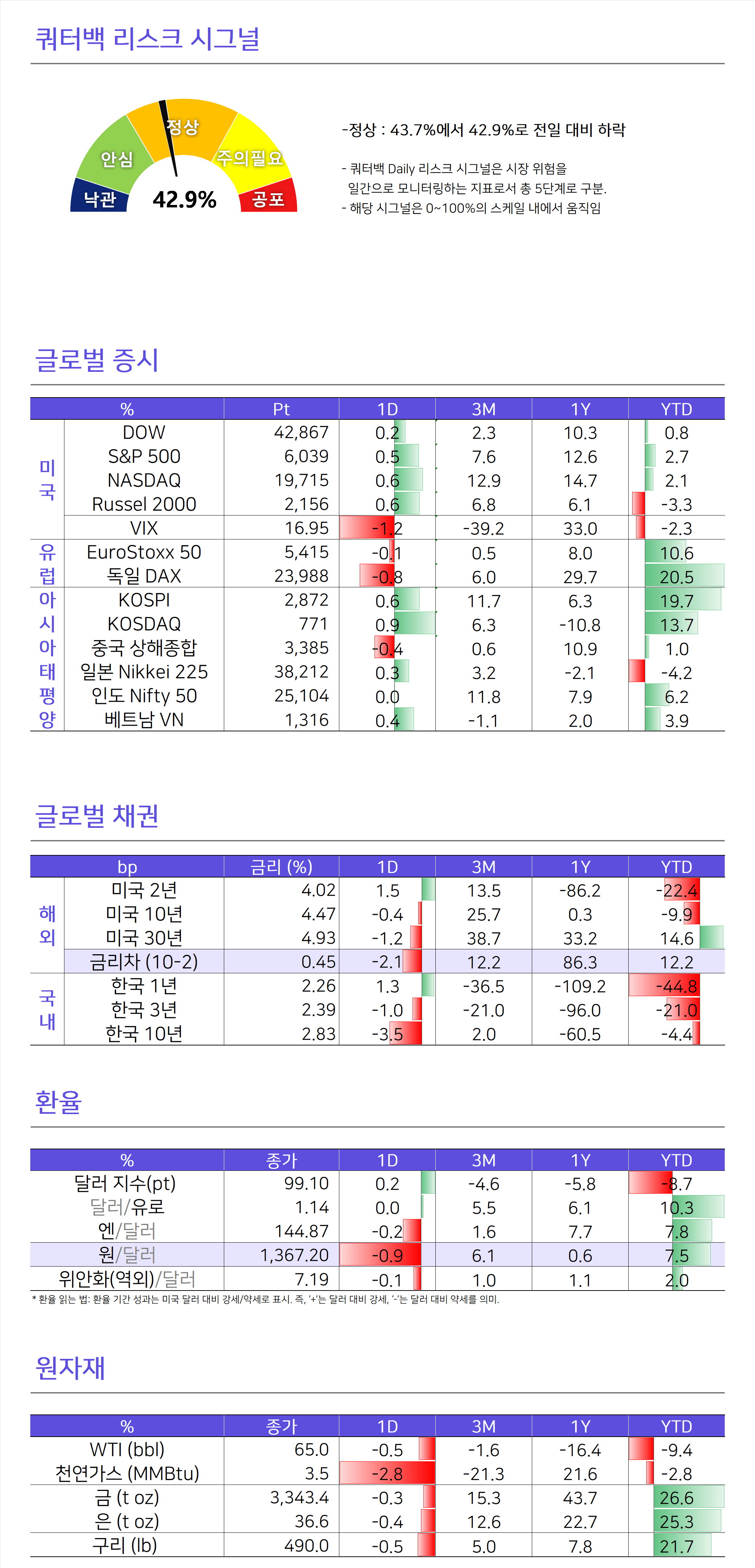 morningcall-2025-06-11-2.PNG