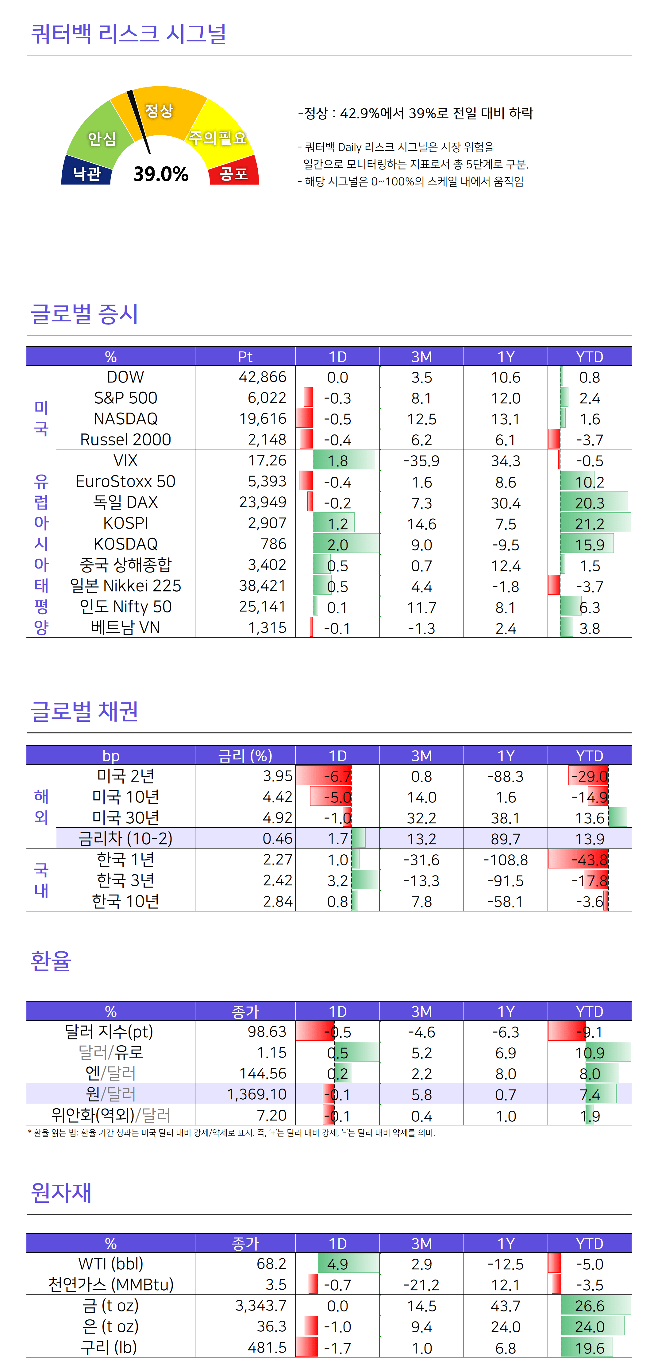 morningcall-2025-06-12-2.PNG