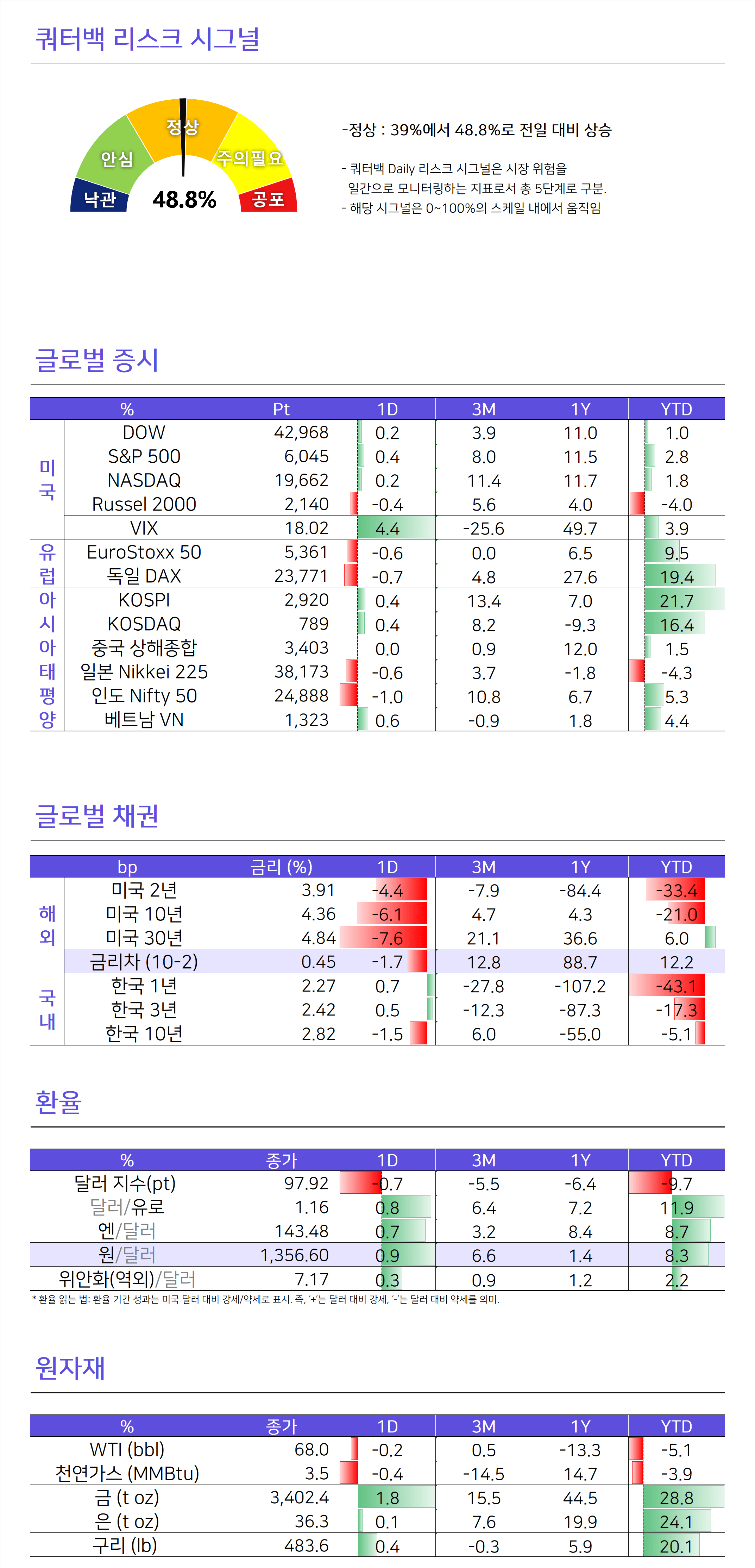 morningcall-2025-06-13-2.PNG