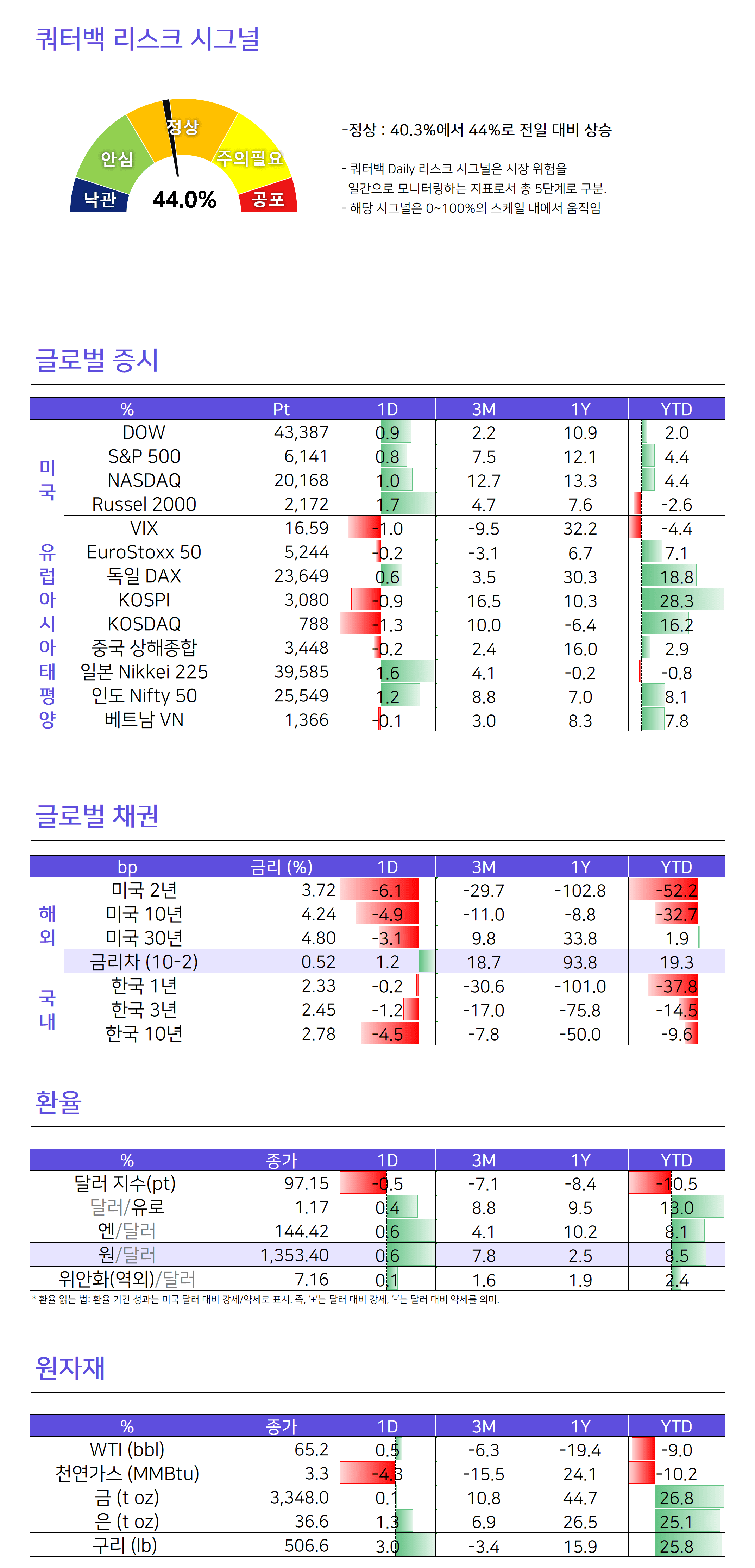 morningcall-2025-06-27-2.PNG