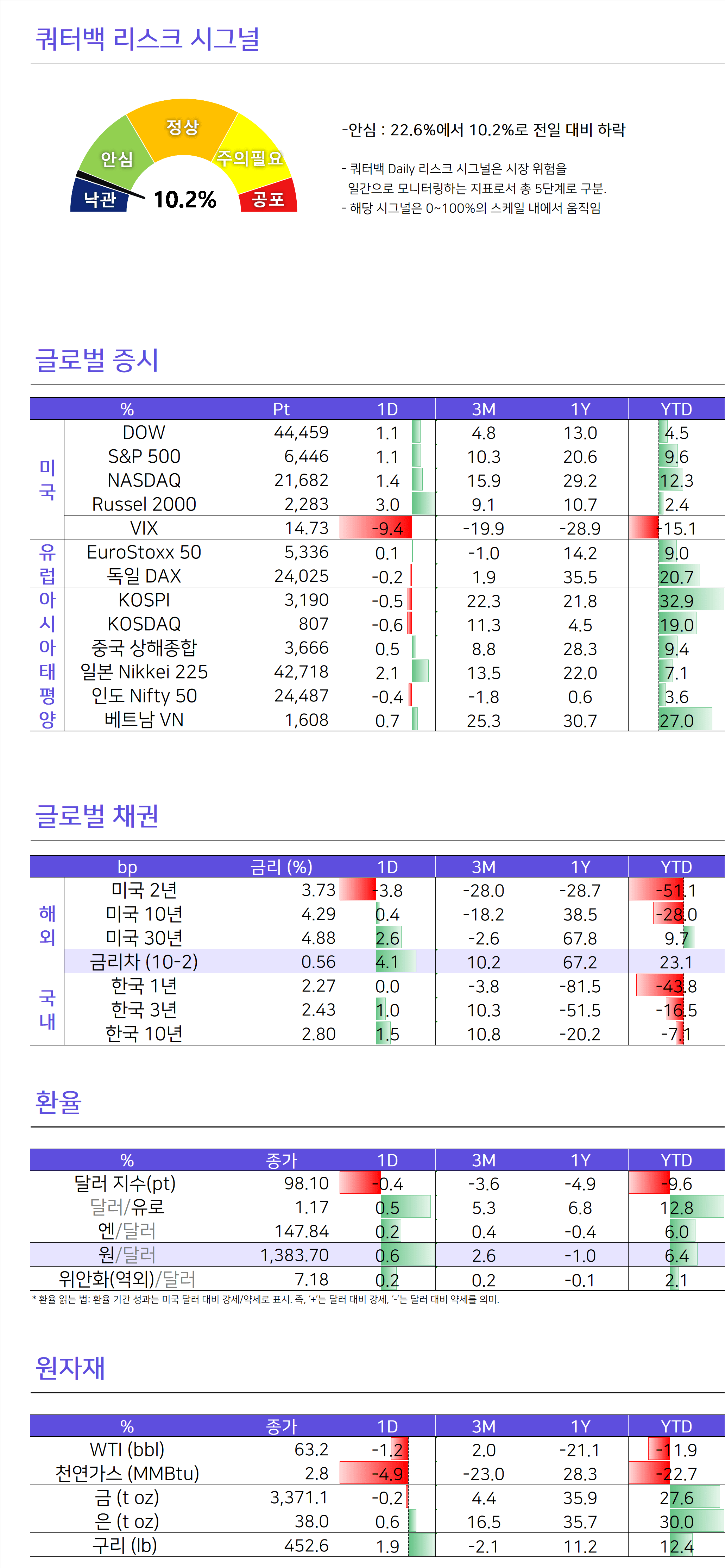 morningcall-2025-08-13-2.PNG
