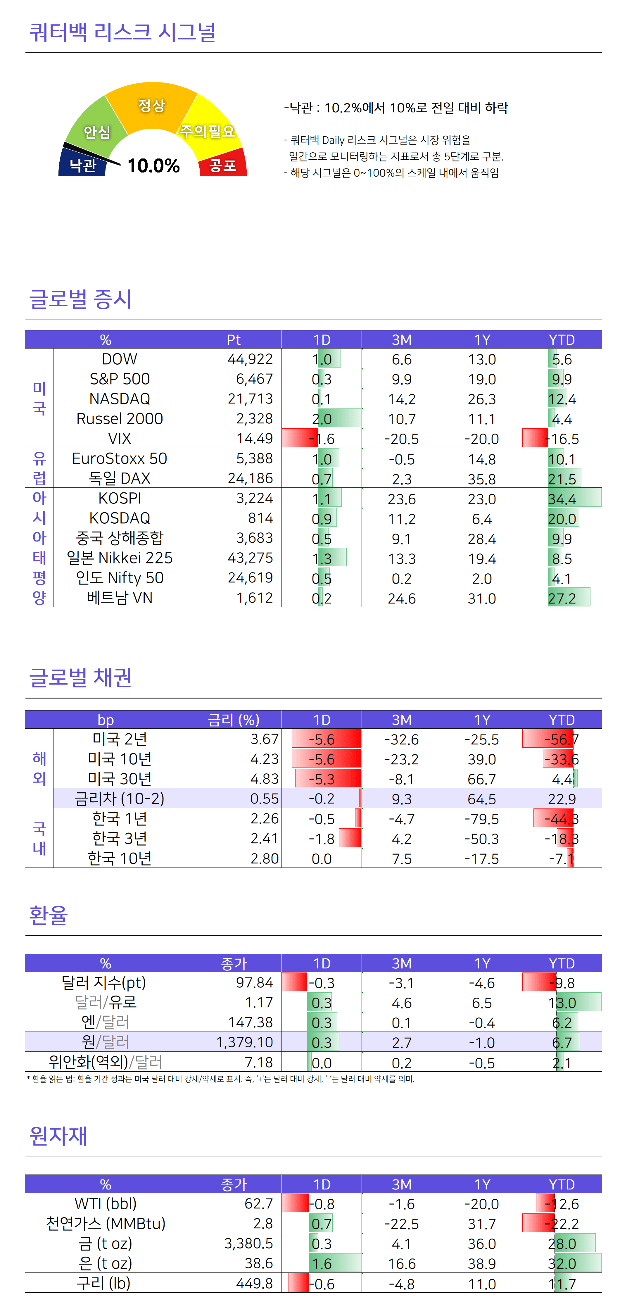 morningcall-2025-08-14-2.PNG