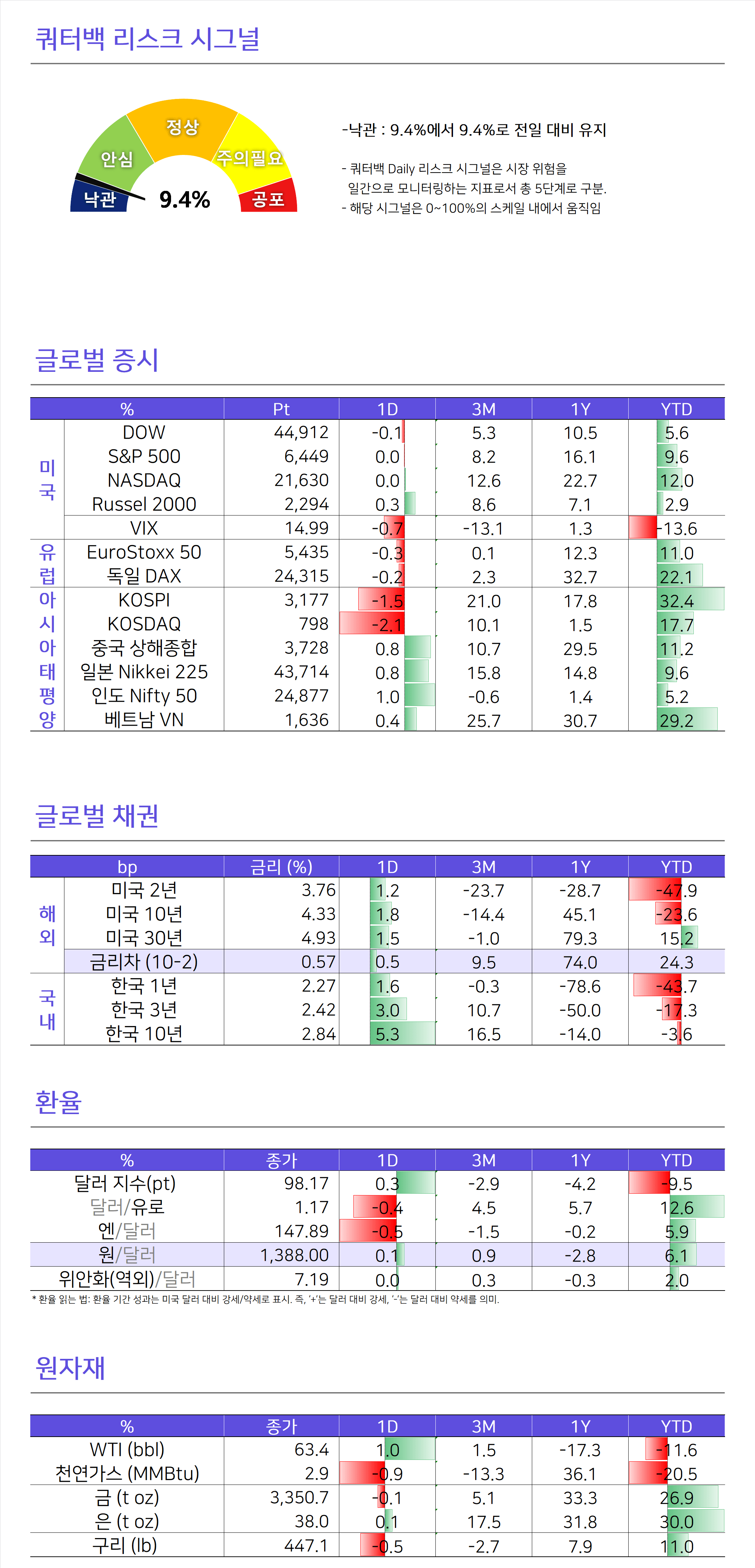 morningcall-2025-08-19-2.PNG