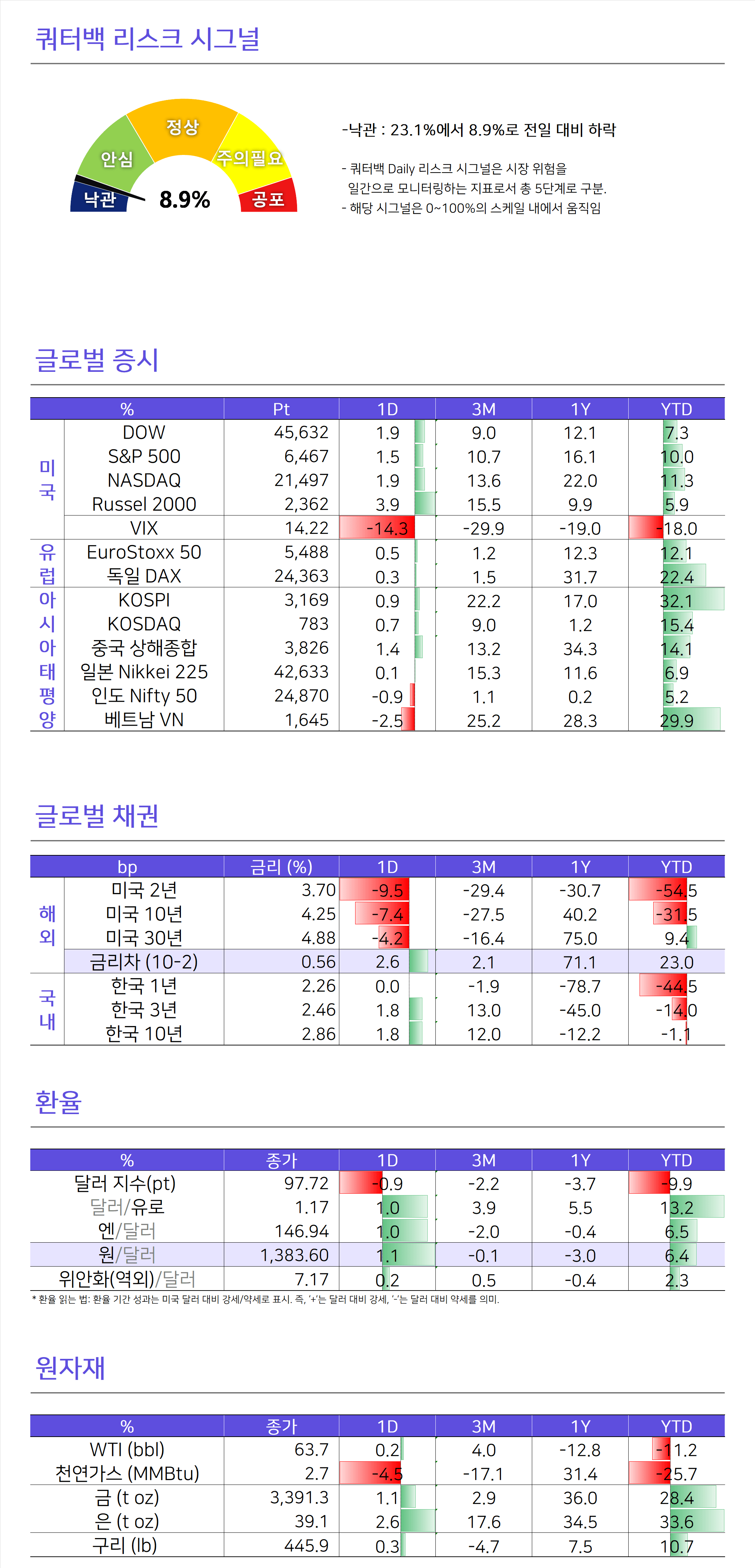 morningcall-2025-08-25-2.PNG