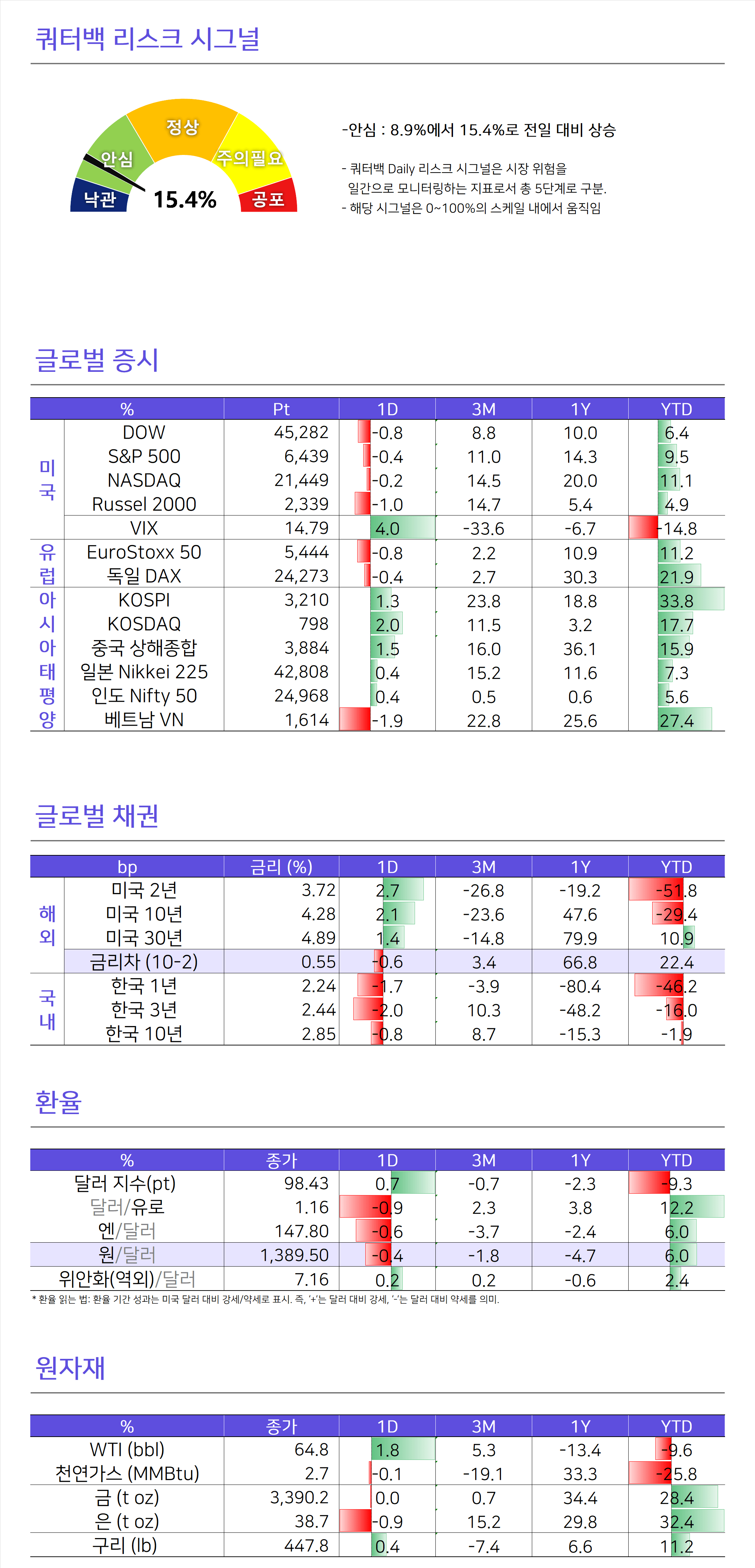 morningcall-2025-08-26-2.PNG