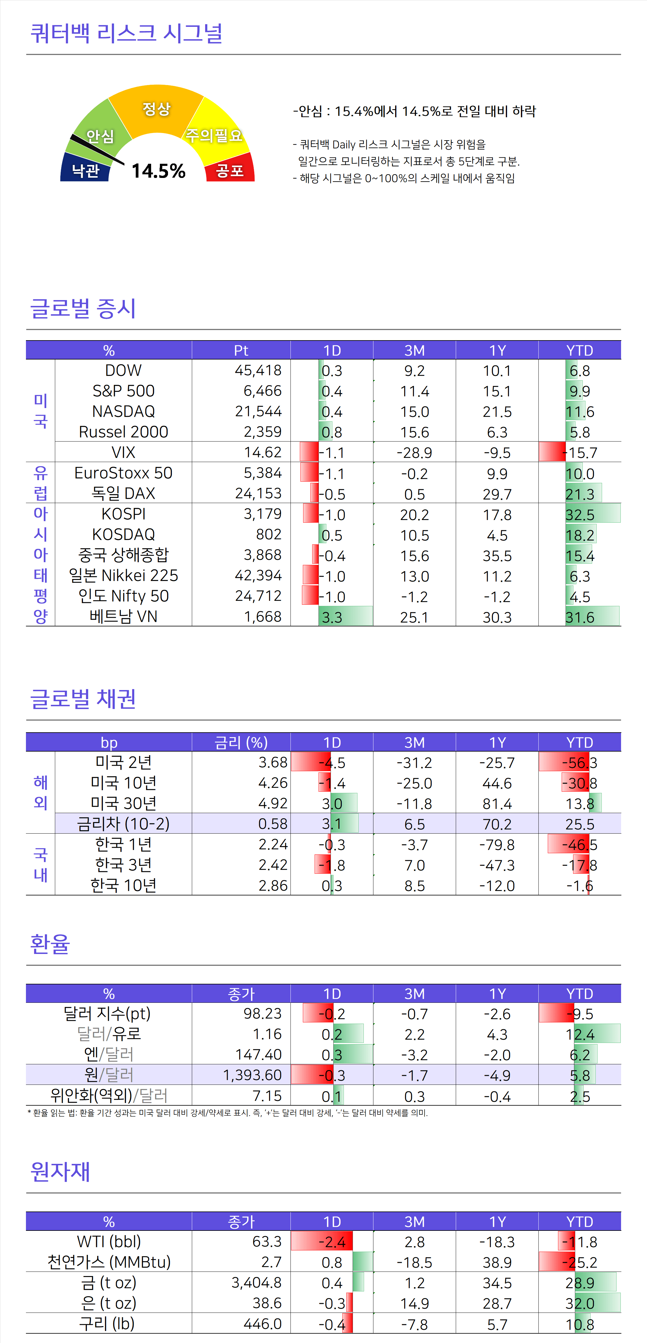 morningcall-2025-08-27-2.PNG