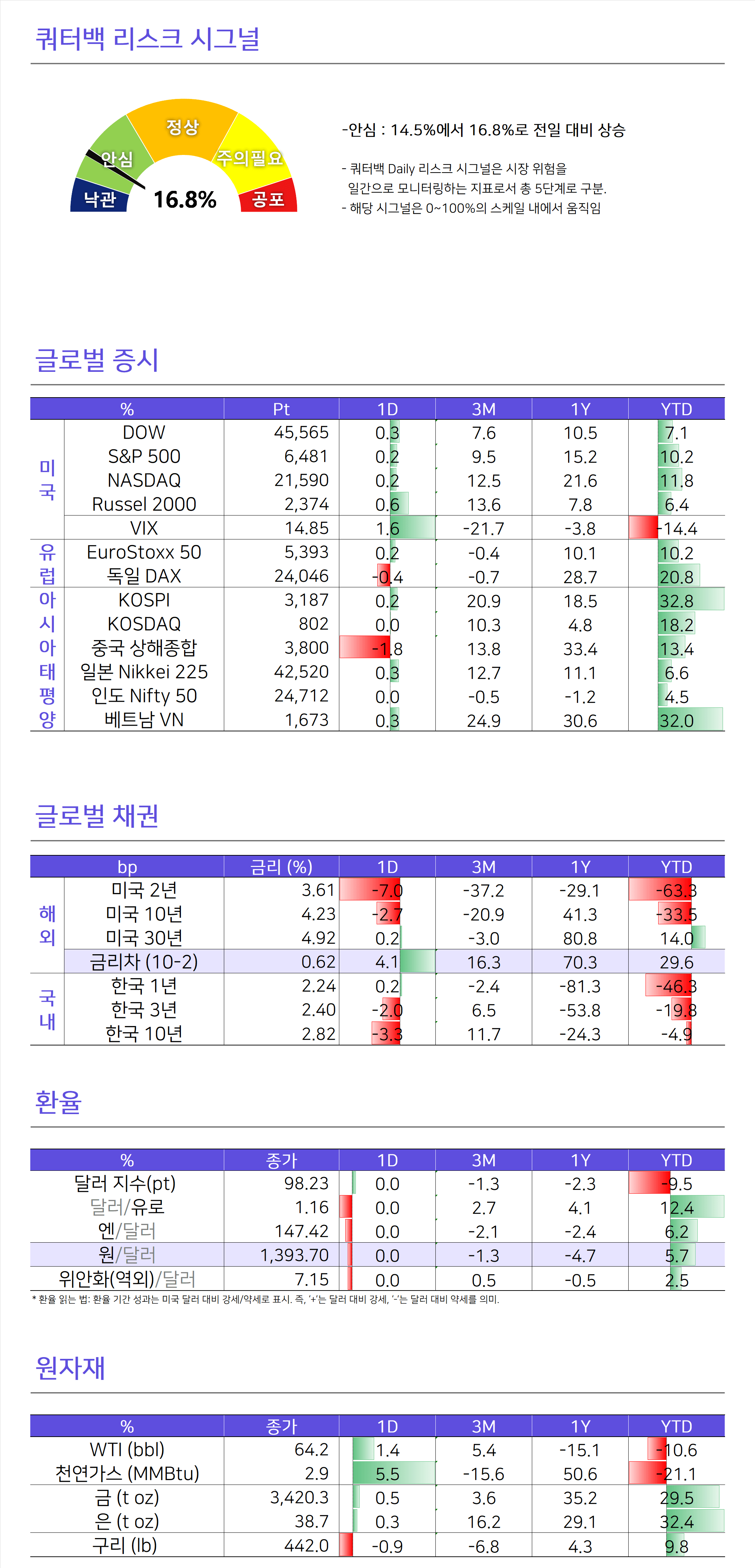 morningcall-2025-08-28-2.PNG