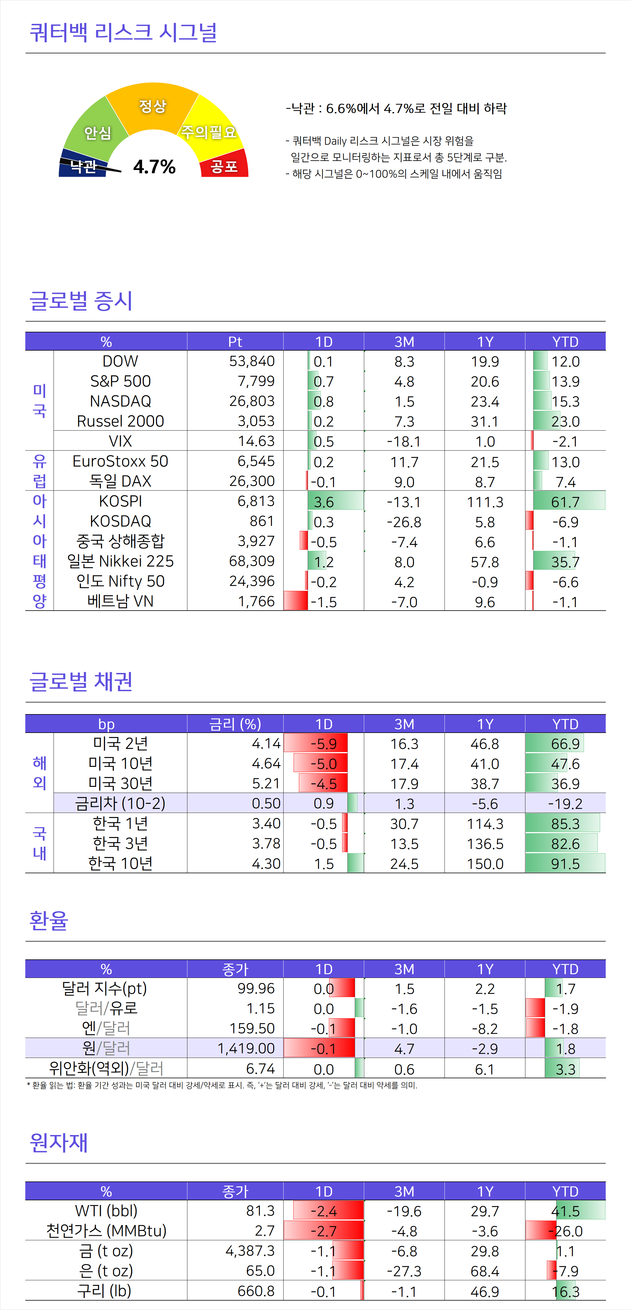 morningcall-2026-08-14-2.PNG