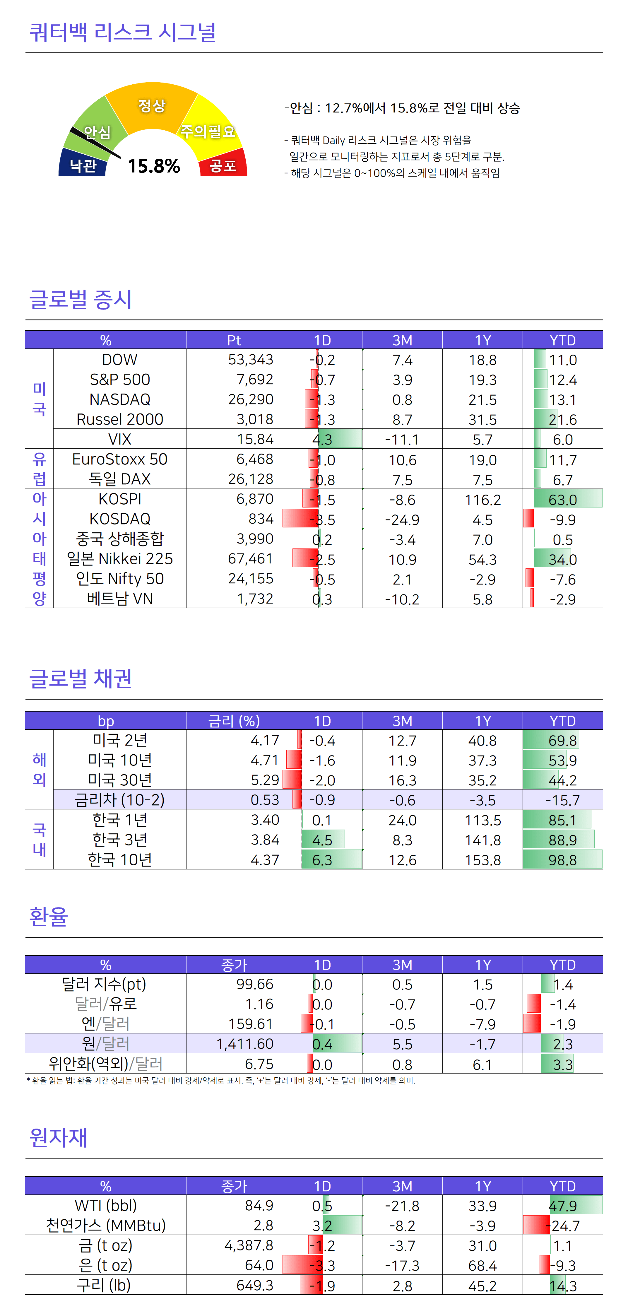 morningcall-2026-08-19-2.PNG