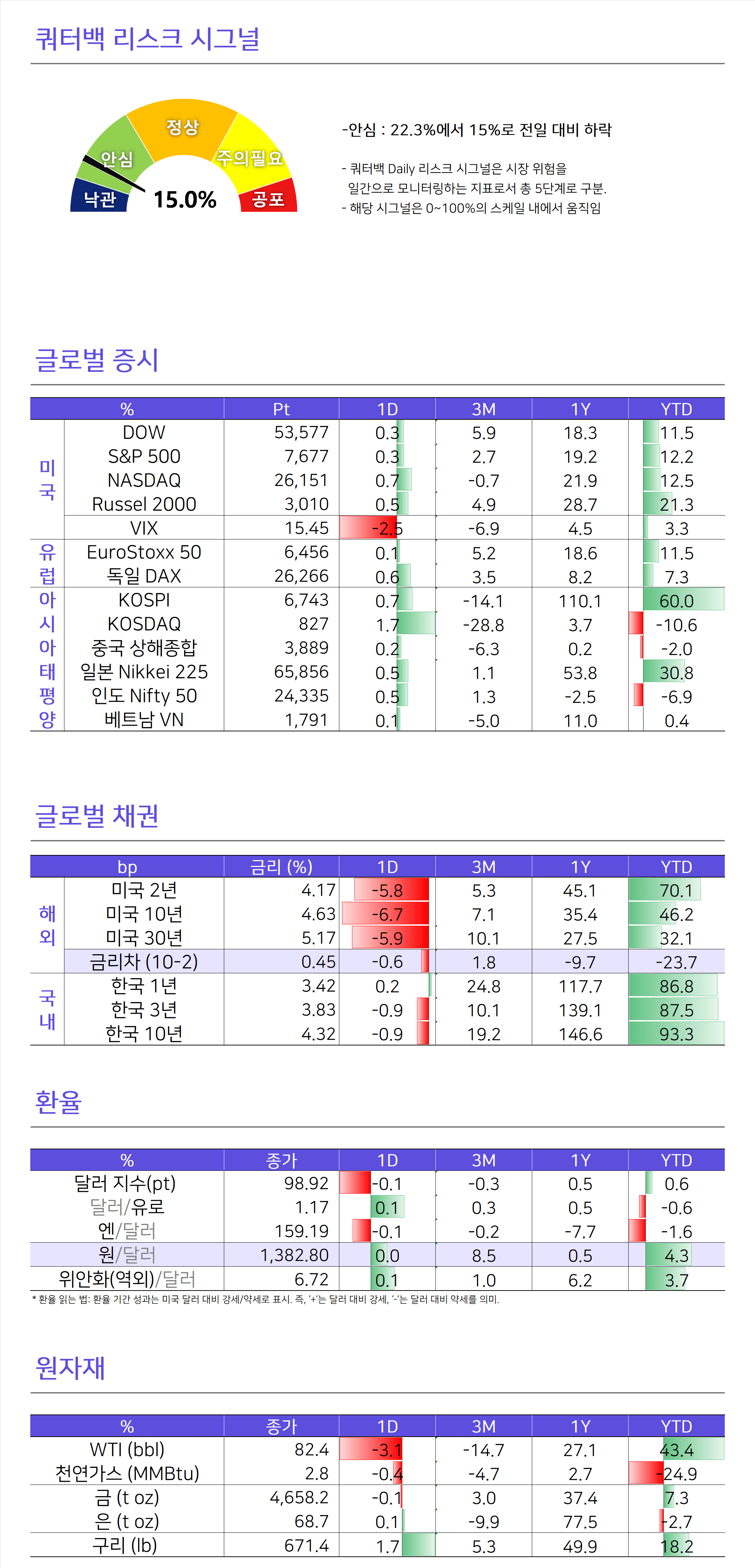 morningcall-2026-08-26-2.PNG